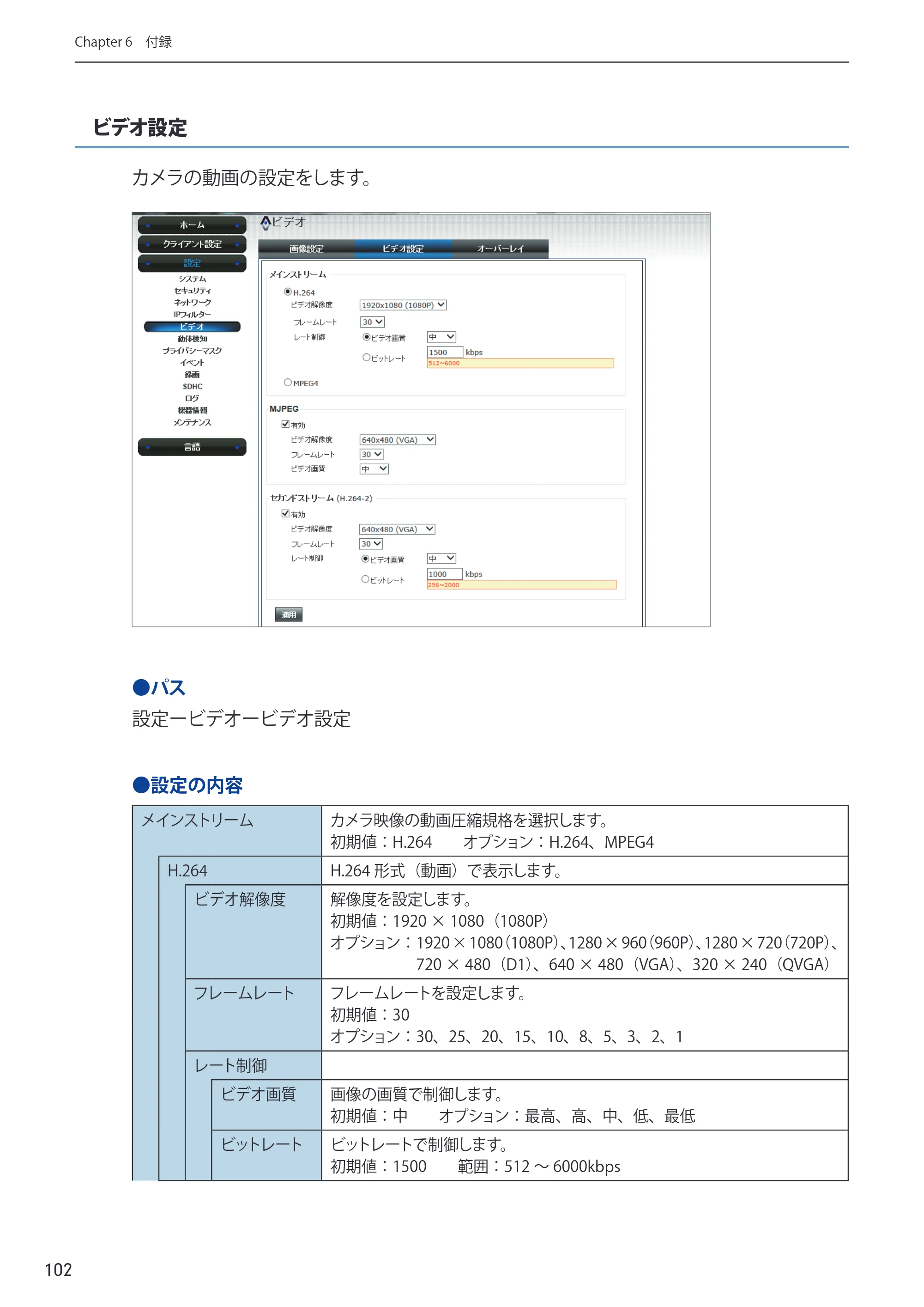 エレコム NCB-BP200BWGR 03.ユーザーズマニュアル — 原本ページ — 102ページ