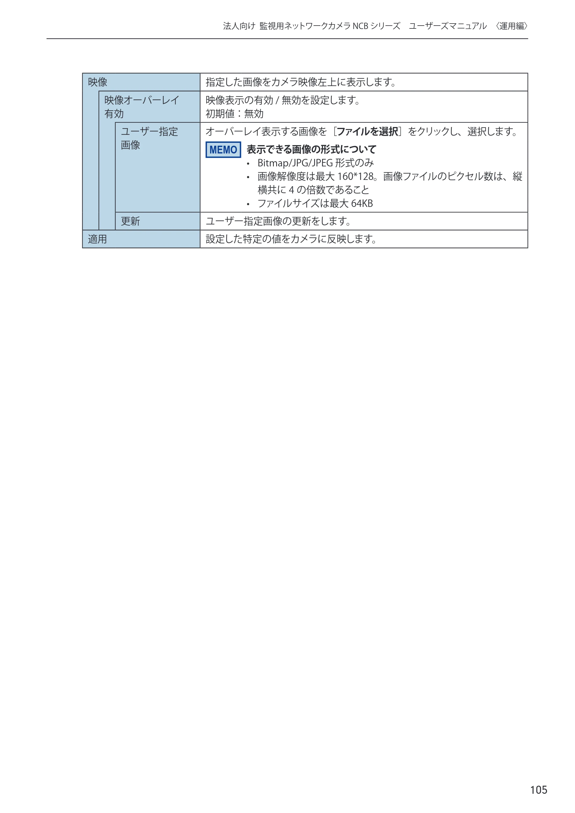 エレコム NCB-BP200BWGR 03.ユーザーズマニュアル — 原本ページ — 105ページ