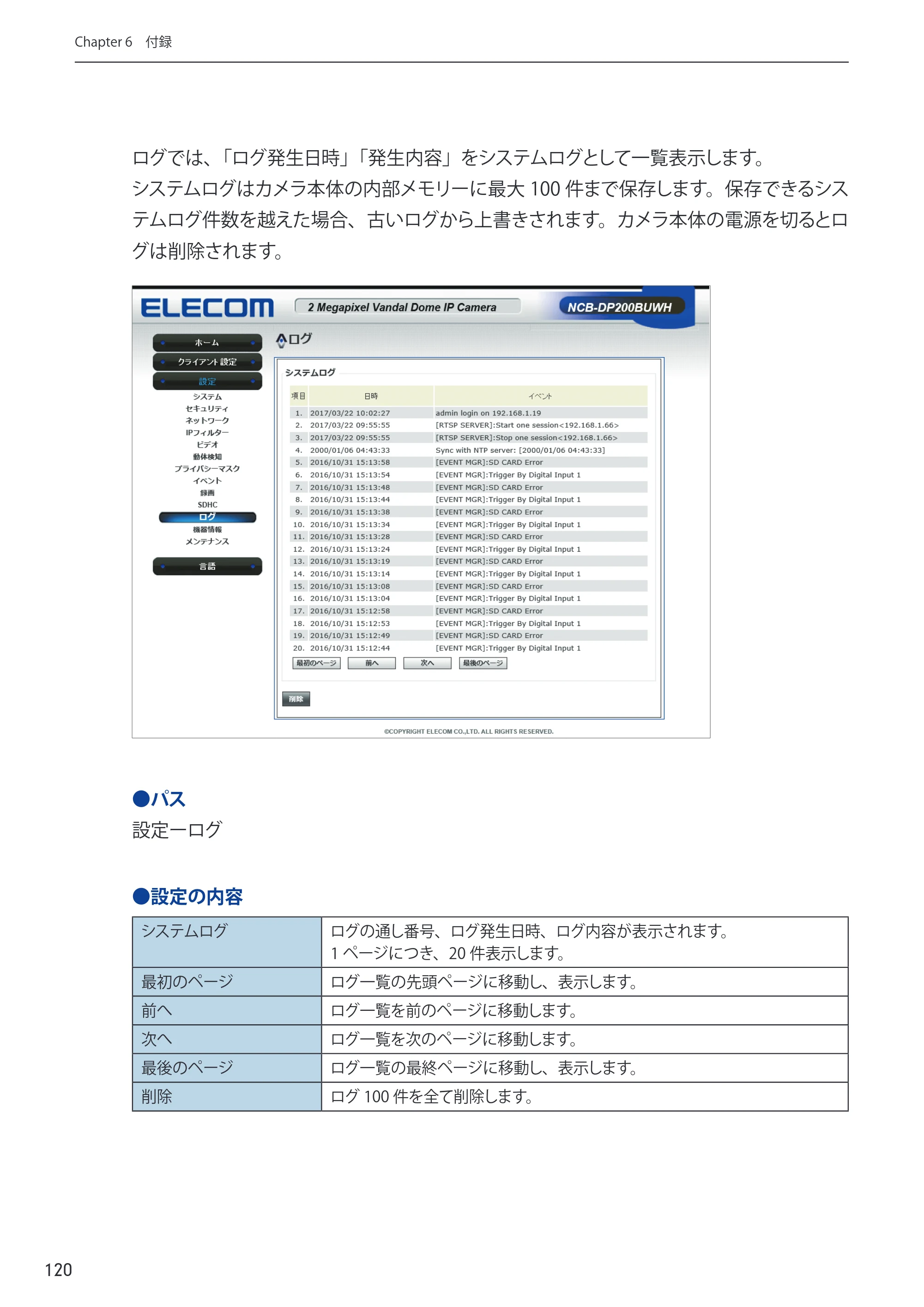 エレコム NCB-BP200BWGR 03.ユーザーズマニュアル — 原本ページ — 120ページ