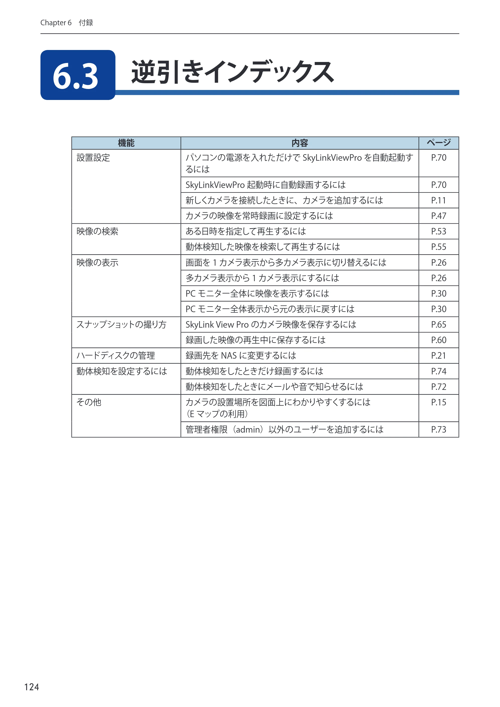 エレコム NCB-BP200BWGR 03.ユーザーズマニュアル — 原本ページ — 124ページ