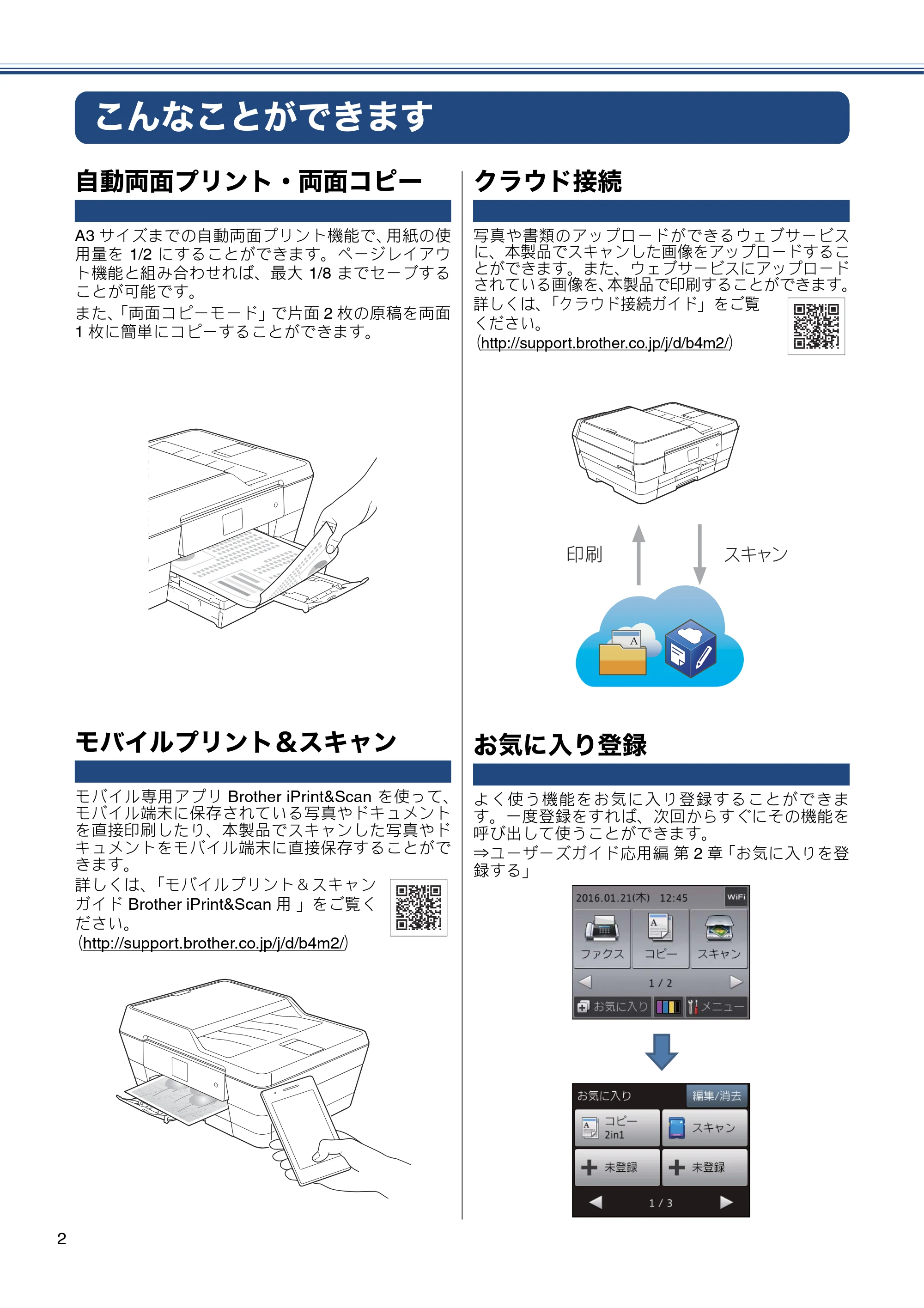 ブラザー MFC-J6573CDW ユーザーズガイド ~基本編~ — こんなことができます — 原本ページ — 2ページ