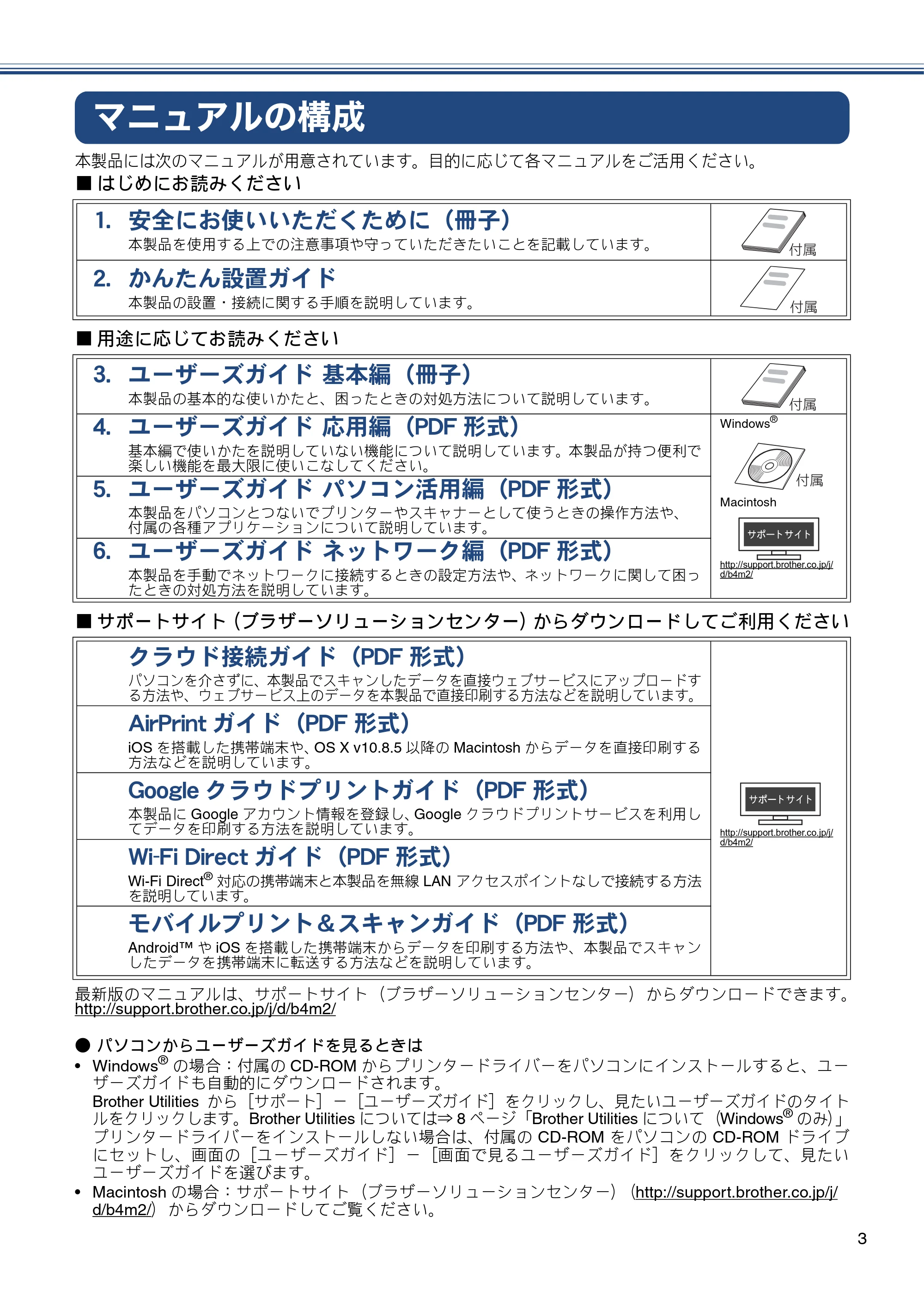 ブラザー MFC-J6573CDW ユーザーズガイド ~基本編~ — マニュアルの構成 — 原本ページ — 3ページ