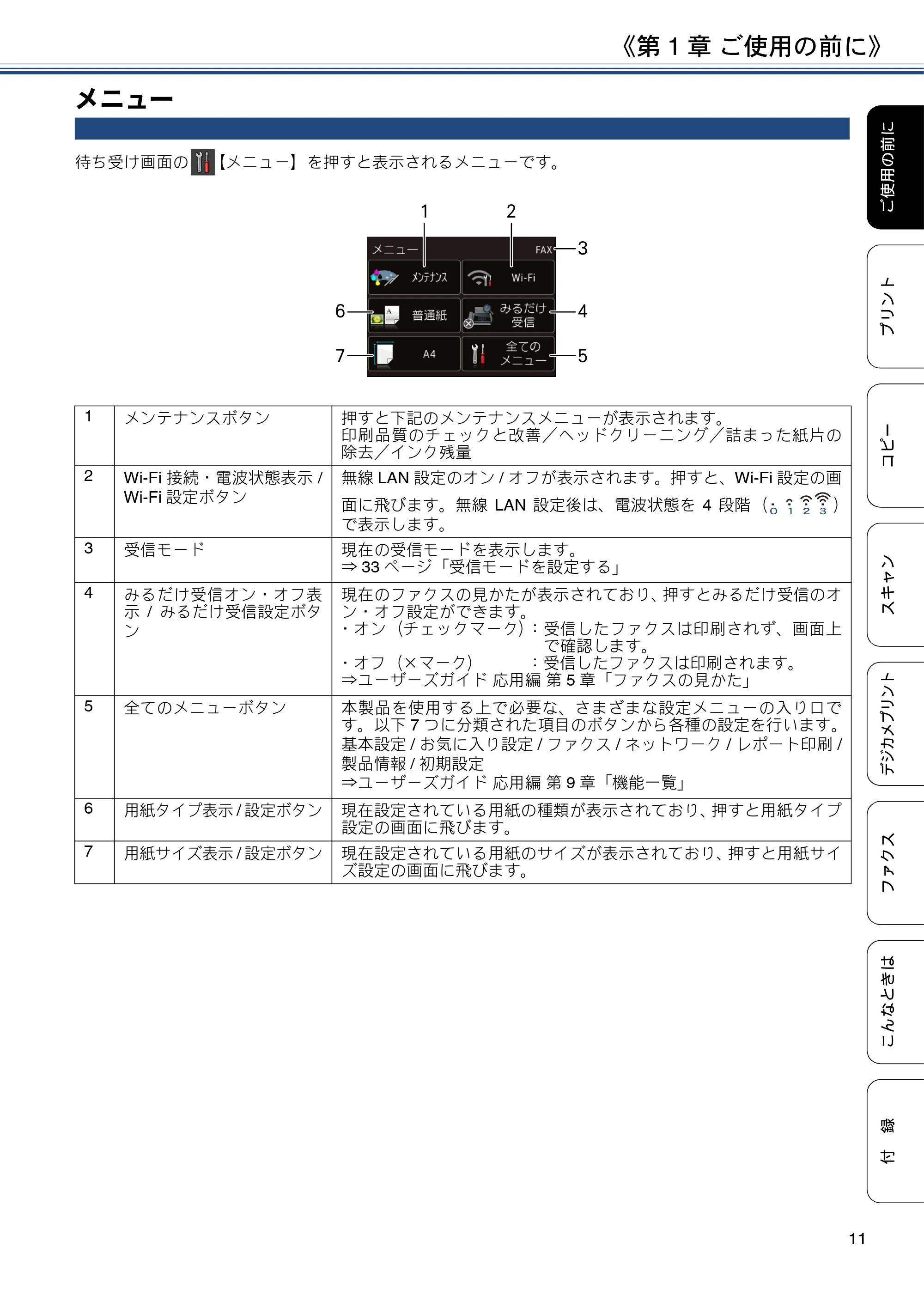 ブラザー MFC-J6573CDW ユーザーズガイド ~基本編~ — メニュー — 原本ページ — 11ページ