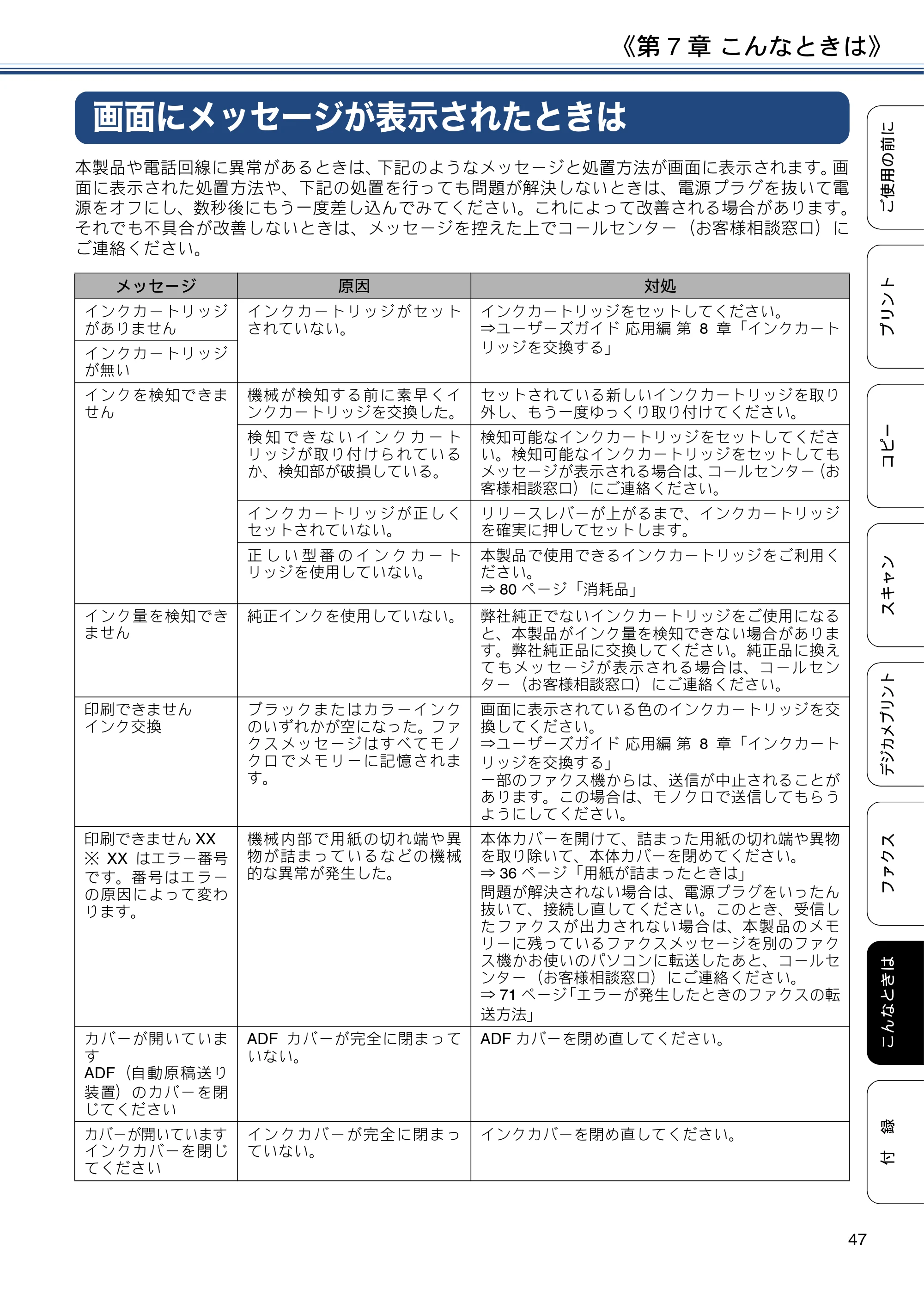 ブラザー MFC-J6573CDW ユーザーズガイド ~基本編~ — 画面にメッセージが表示されたときは — 原本ページ — 47ページ