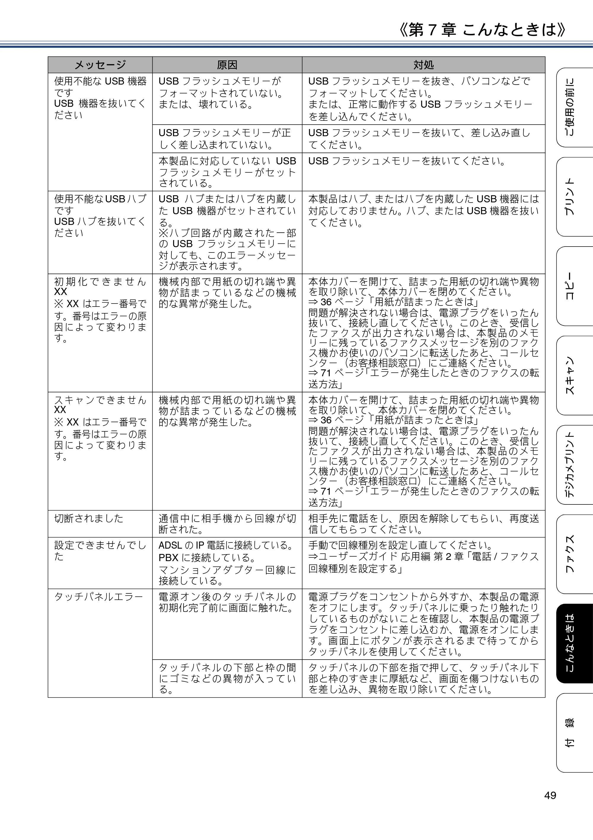 ブラザー MFC-J6573CDW ユーザーズガイド ~基本編~ — 原本ページ — 49ページ