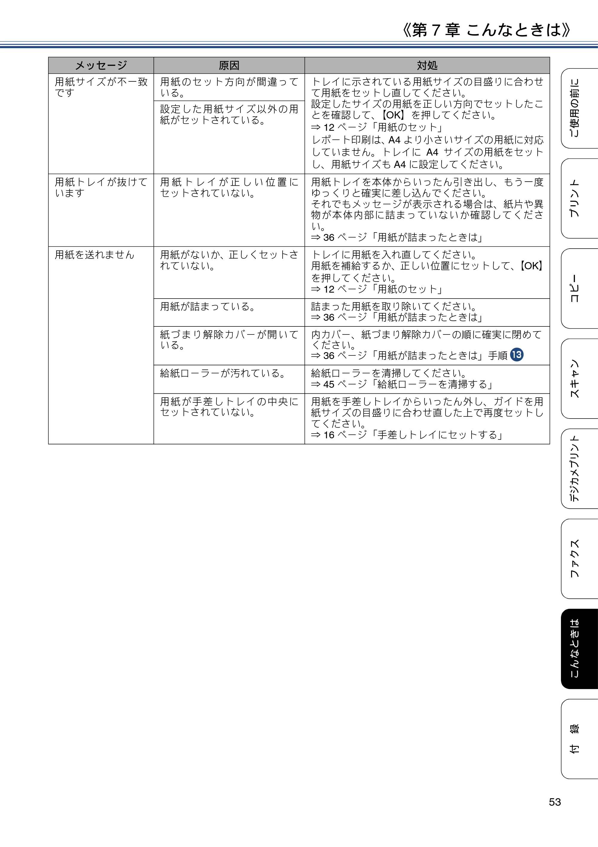 ブラザー MFC-J6573CDW ユーザーズガイド ~基本編~ — 原本ページ — 53ページ