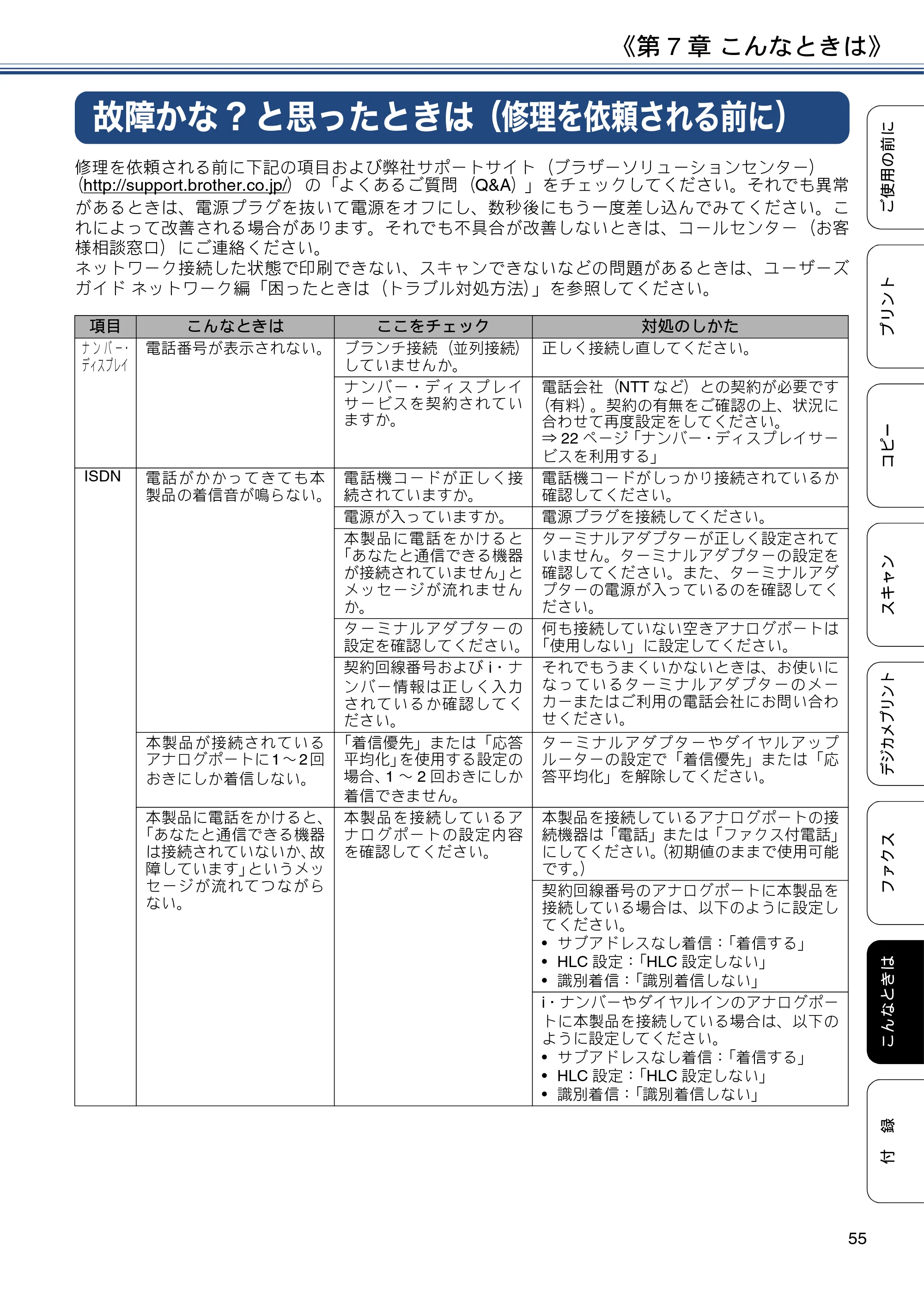 ブラザー MFC-J6573CDW ユーザーズガイド ~基本編~ — 故障かな?と思ったときは(修理を依頼される前に) — 原本ページ — 55ページ