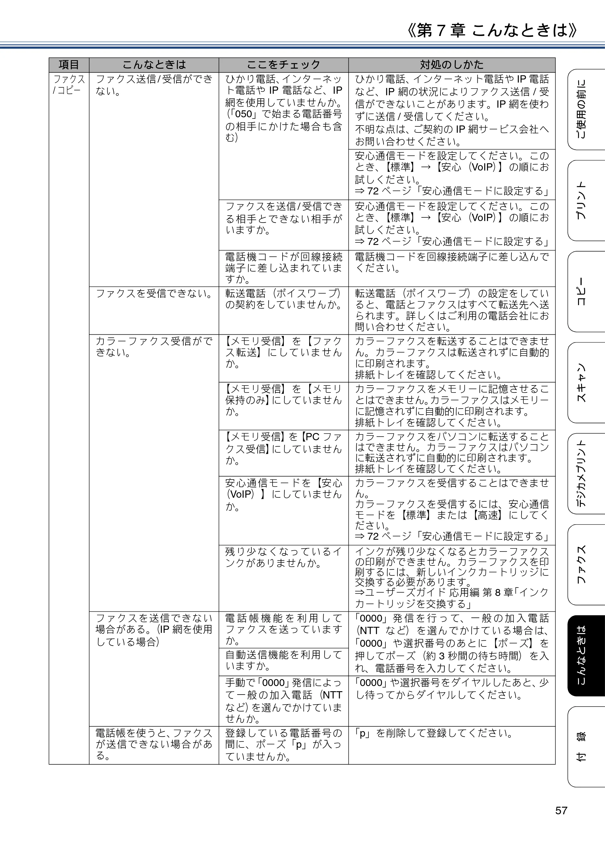 ブラザー MFC-J6573CDW ユーザーズガイド ~基本編~ — 原本ページ — 57ページ