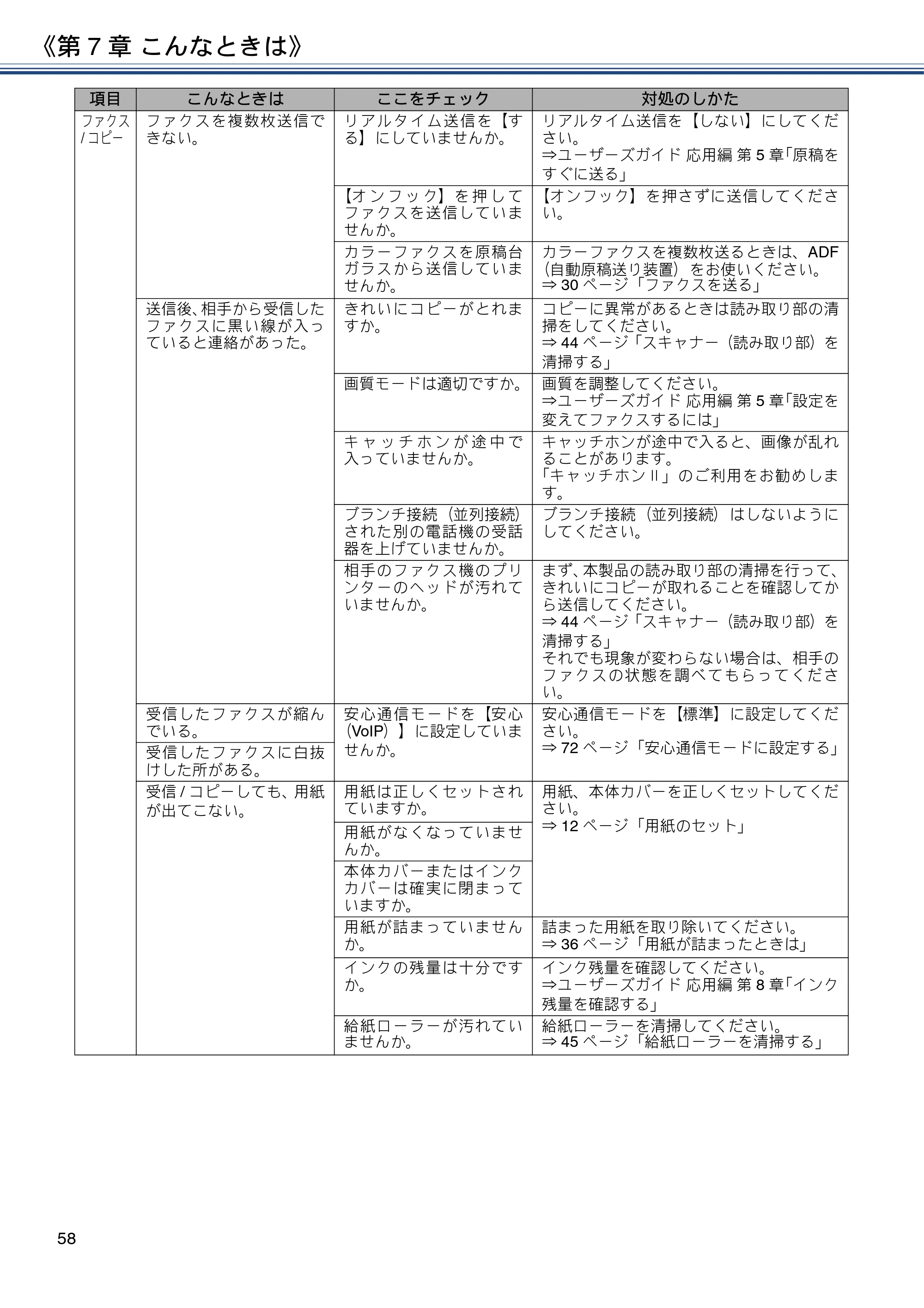 ブラザー MFC-J6573CDW ユーザーズガイド ~基本編~ — 原本ページ — 58ページ