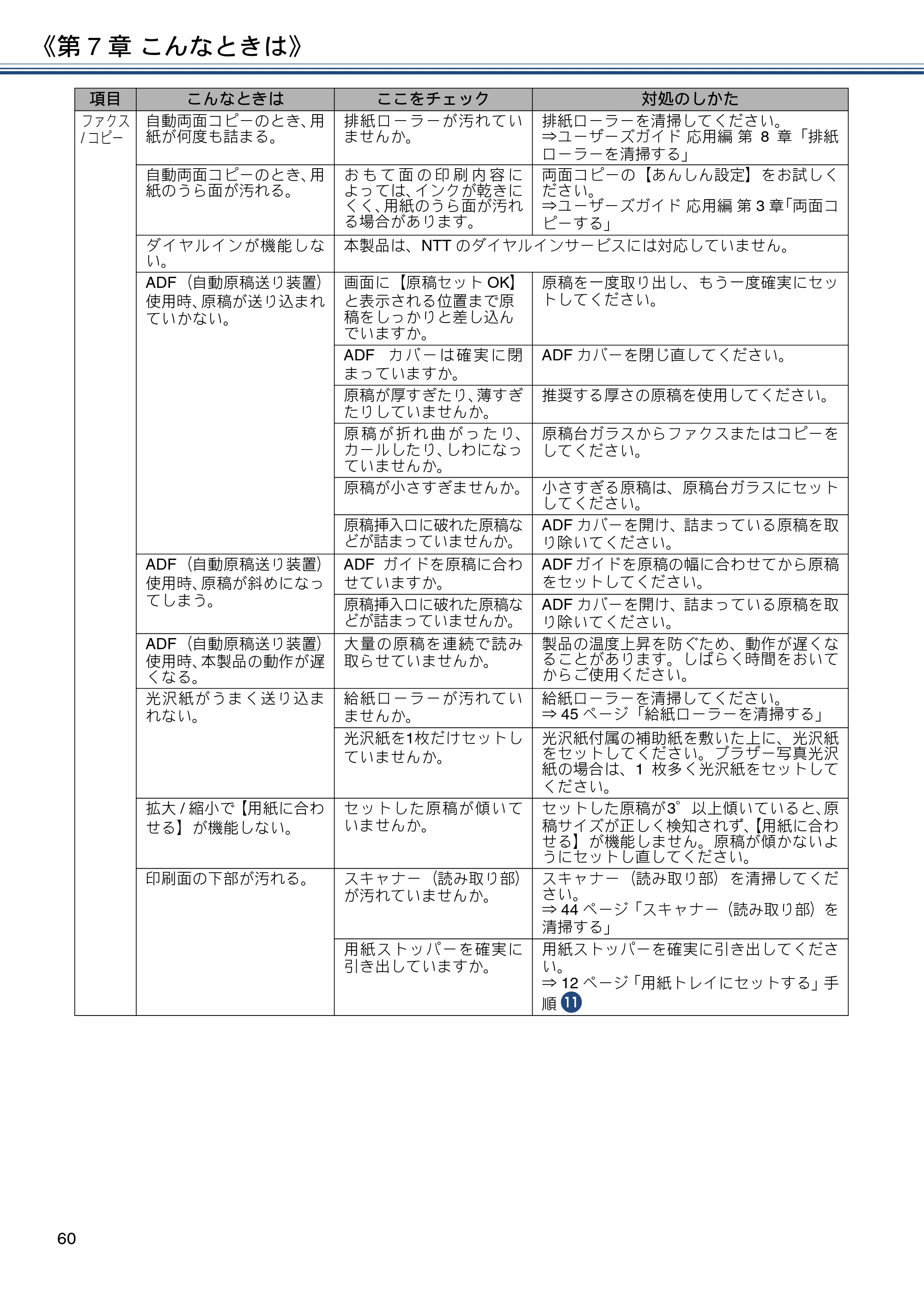 ブラザー MFC-J6573CDW ユーザーズガイド ~基本編~ — 原本ページ — 60ページ