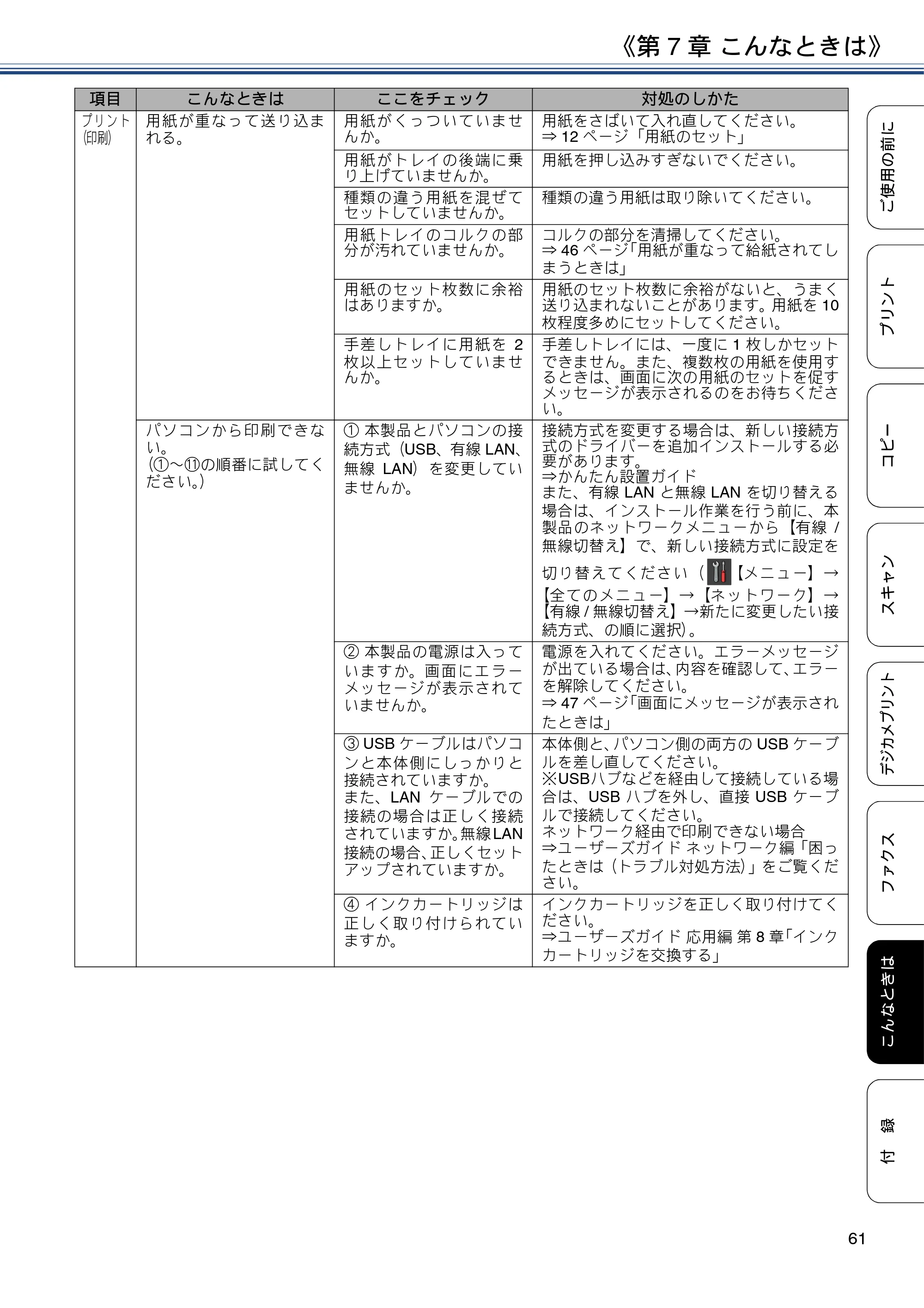 ブラザー MFC-J6573CDW ユーザーズガイド ~基本編~ — 原本ページ — 61ページ