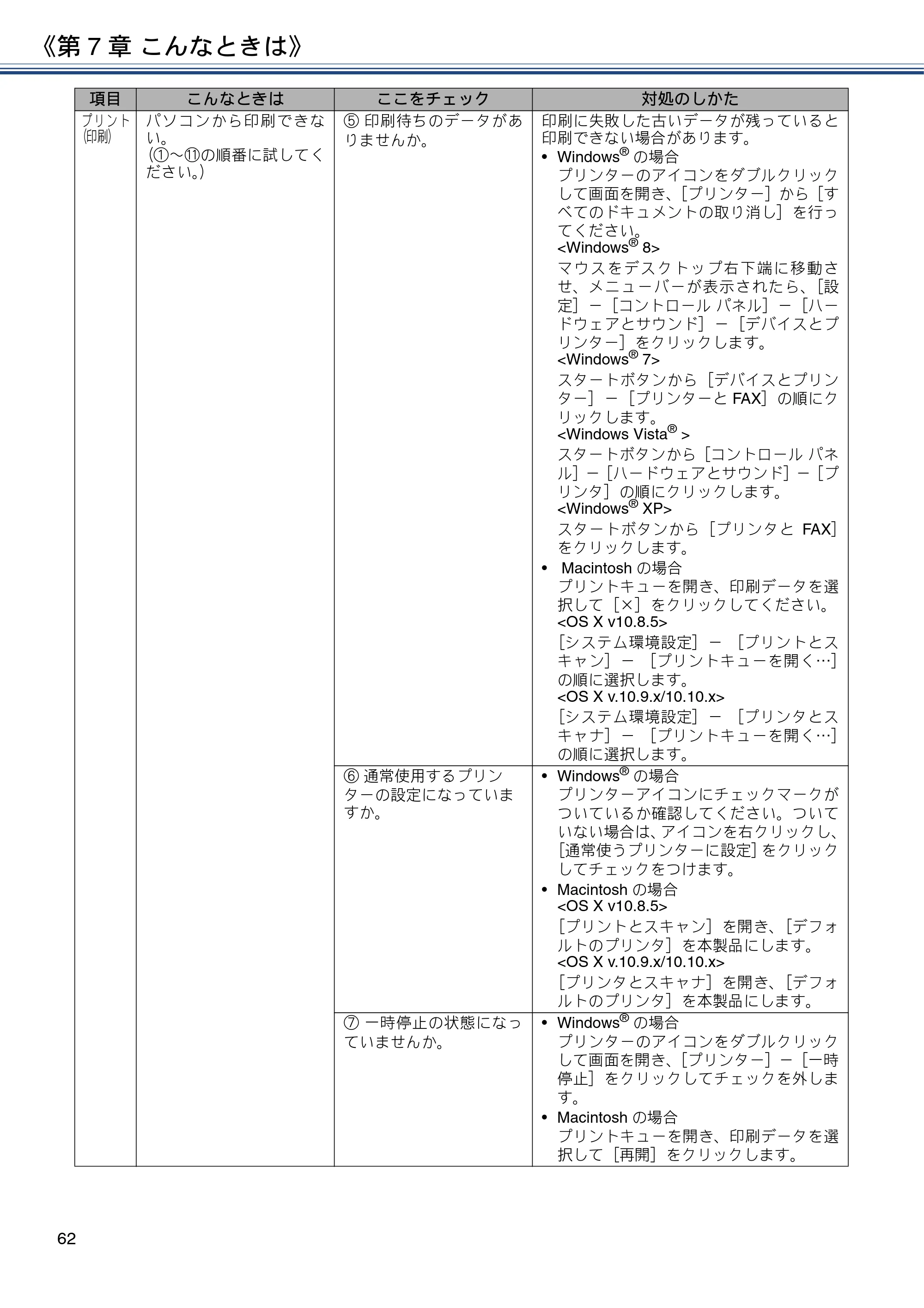 ブラザー MFC-J6573CDW ユーザーズガイド ~基本編~ — 原本ページ — 62ページ