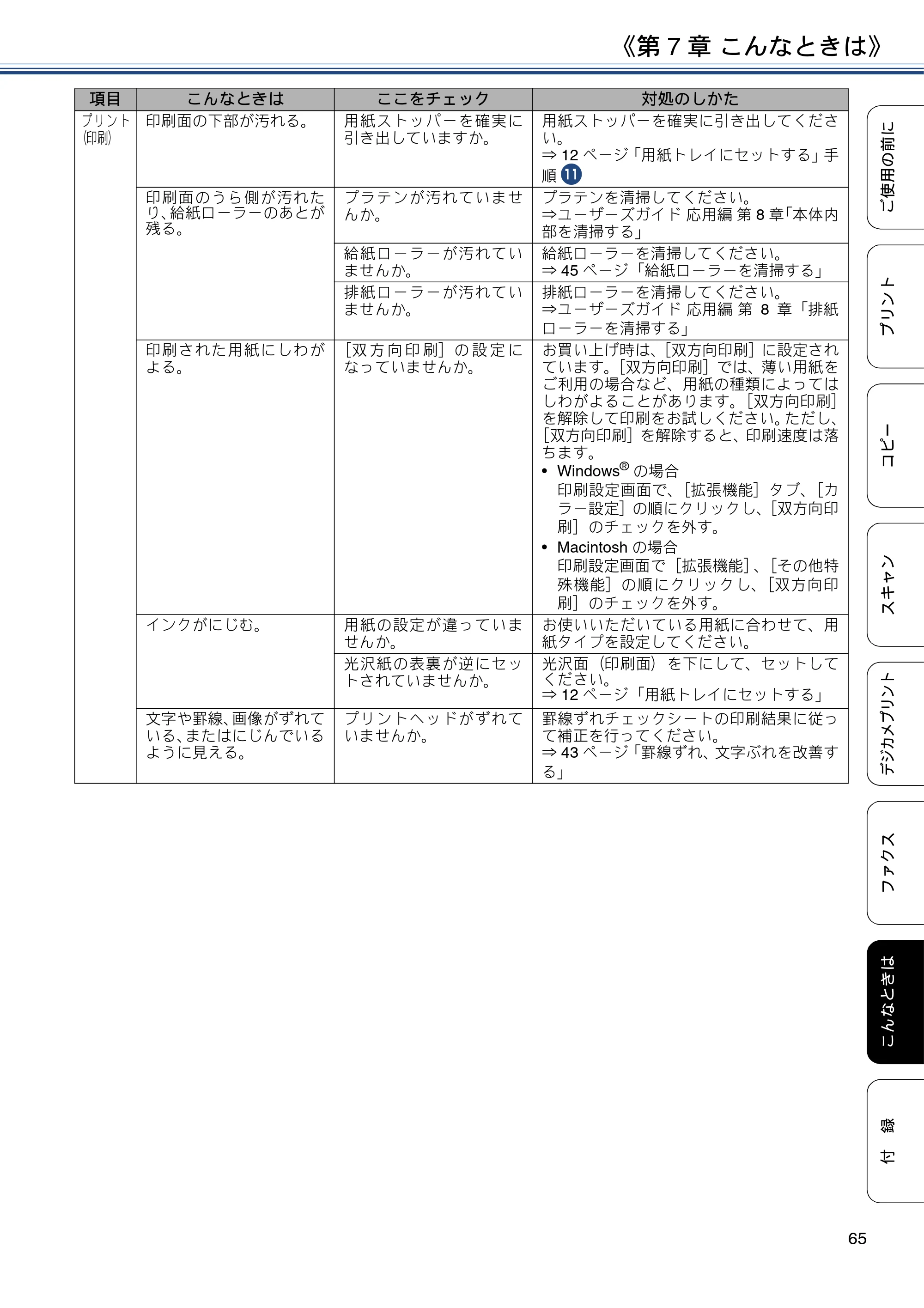 ブラザー MFC-J6573CDW ユーザーズガイド ~基本編~ — 原本ページ — 65ページ