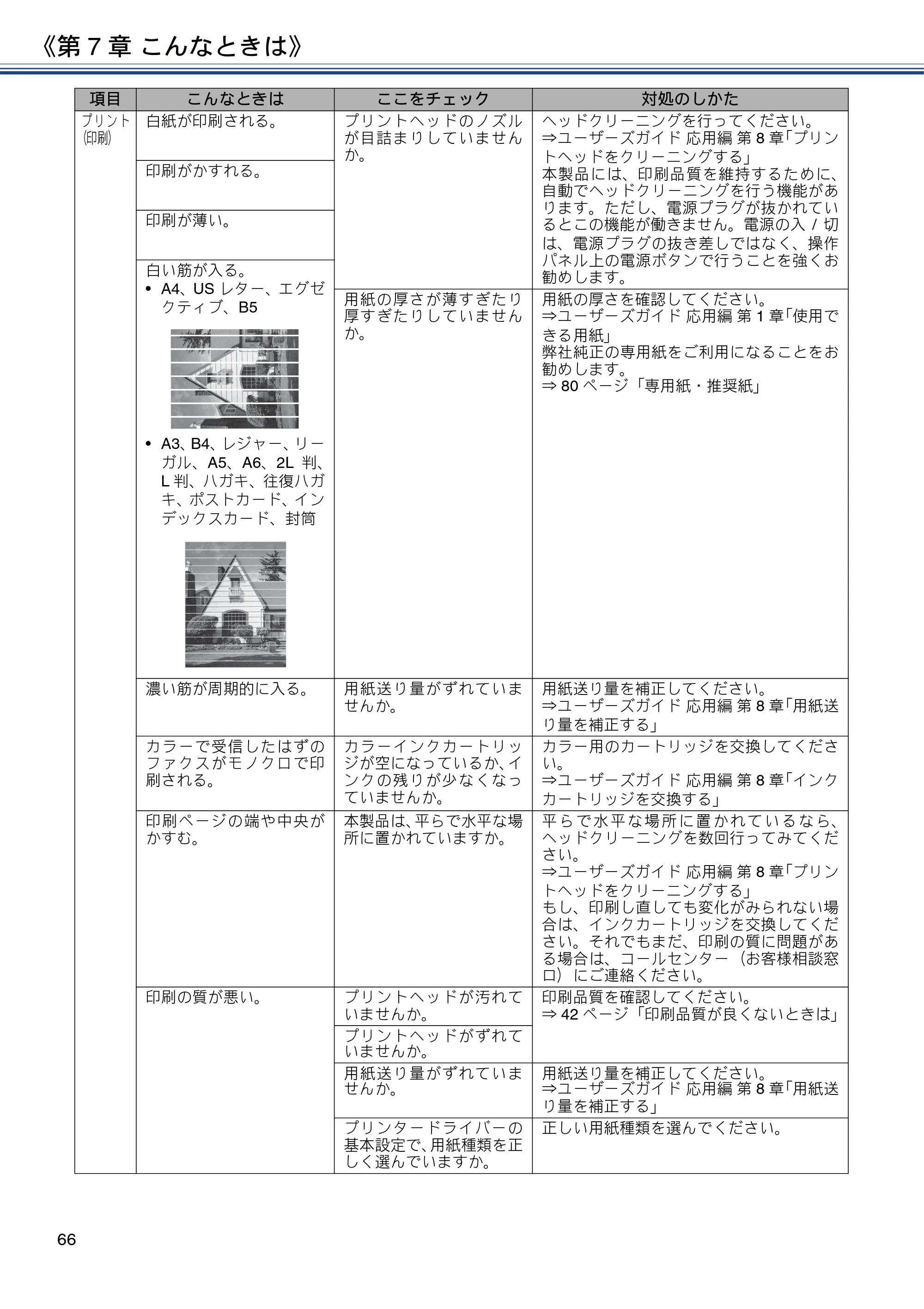 ブラザー MFC-J6573CDW ユーザーズガイド ~基本編~ — 原本ページ — 66ページ