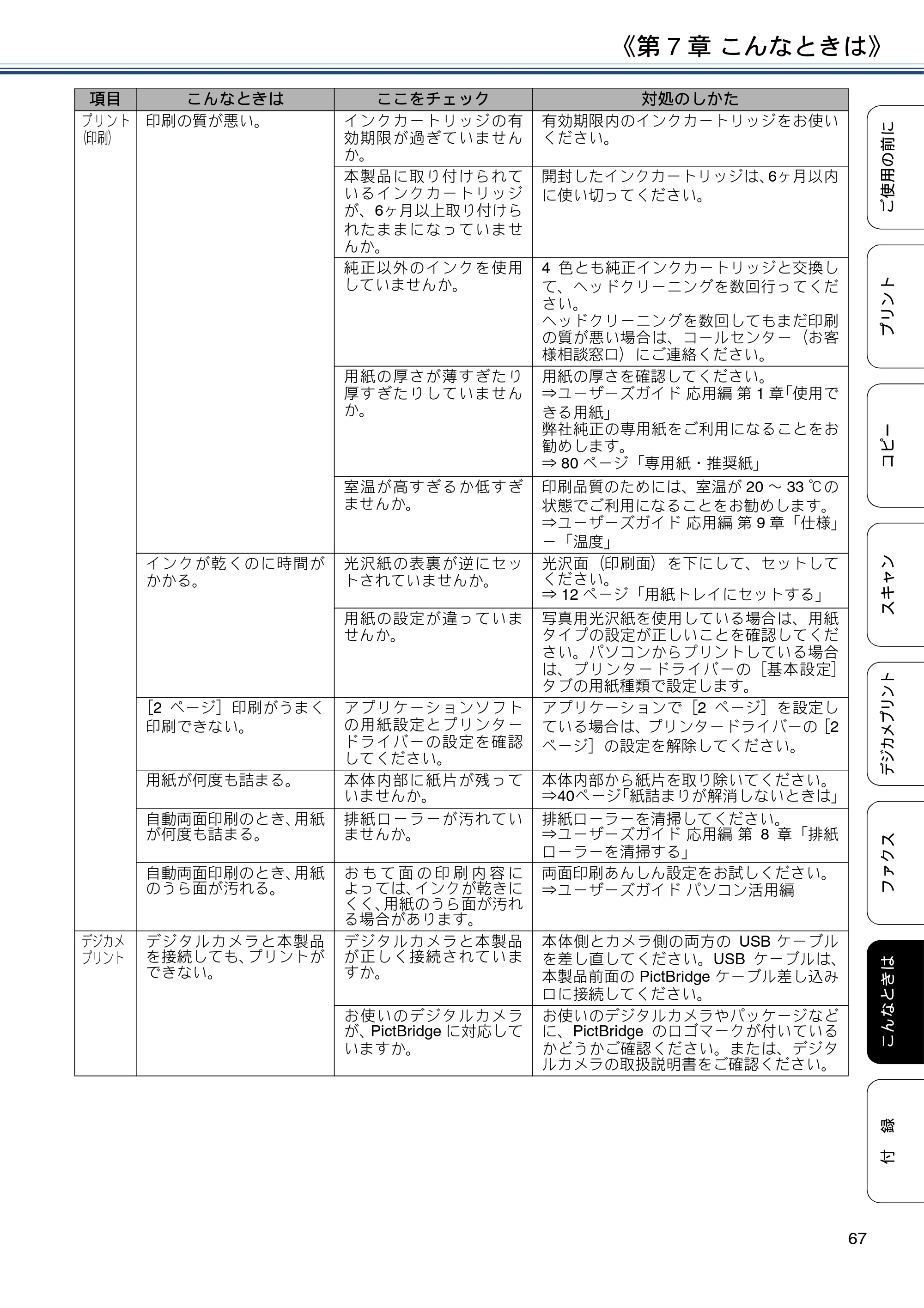 ブラザー MFC-J6573CDW ユーザーズガイド ~基本編~ — 原本ページ — 67ページ