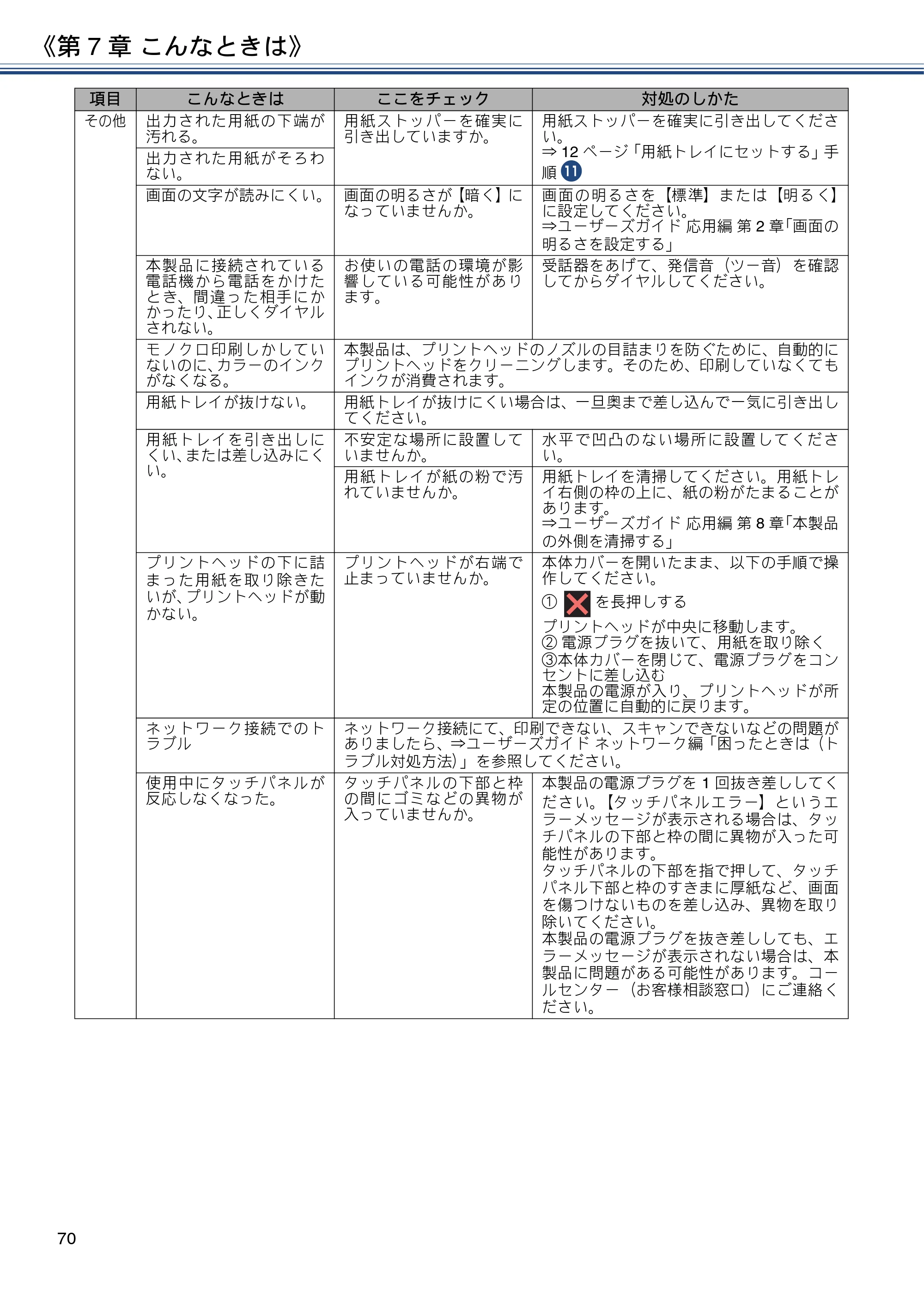 ブラザー MFC-J6573CDW ユーザーズガイド ~基本編~ — 原本ページ — 70ページ