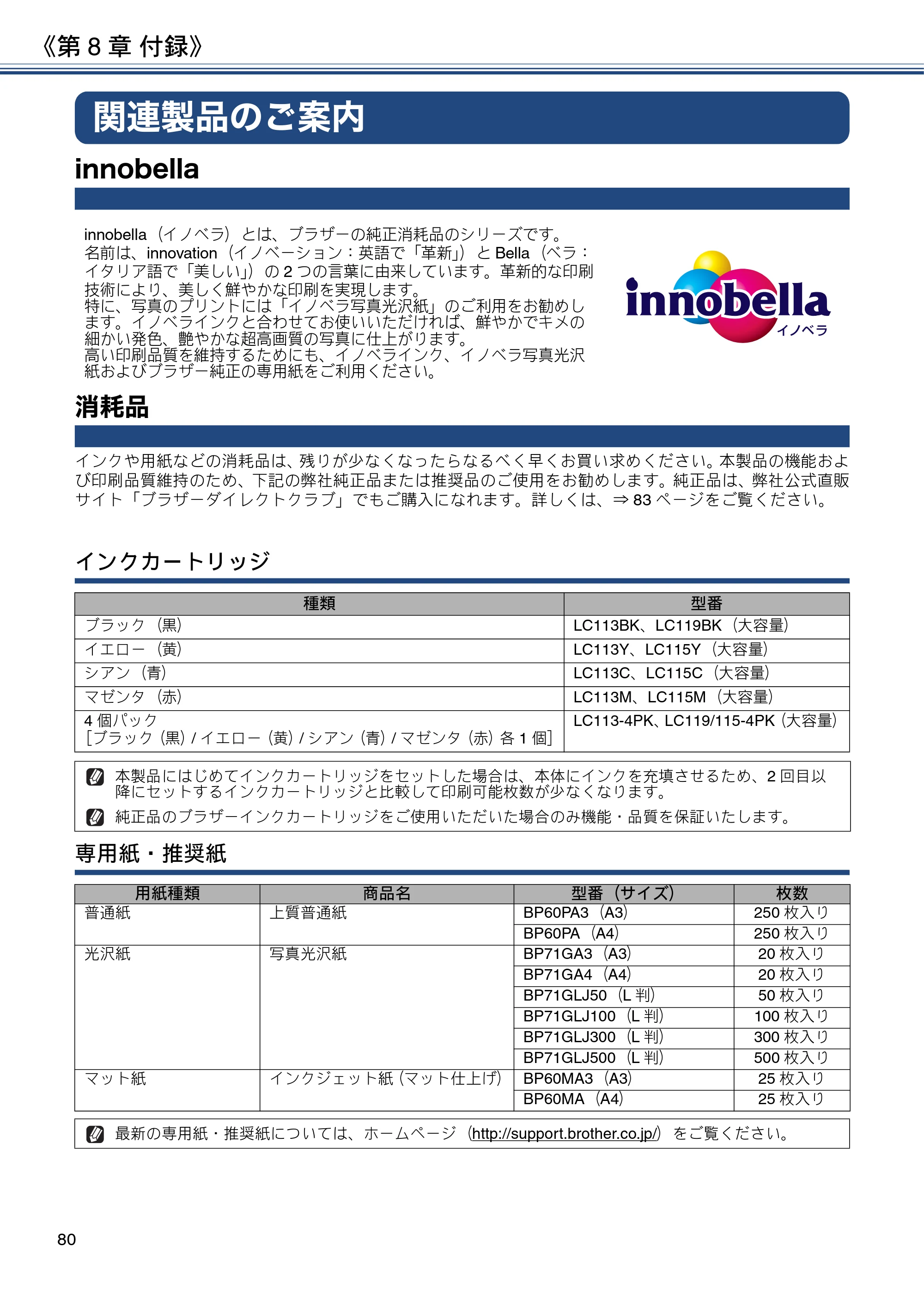 ブラザー MFC-J6573CDW ユーザーズガイド ~基本編~ — 関連製品のご案内 — 原本ページ — 80ページ