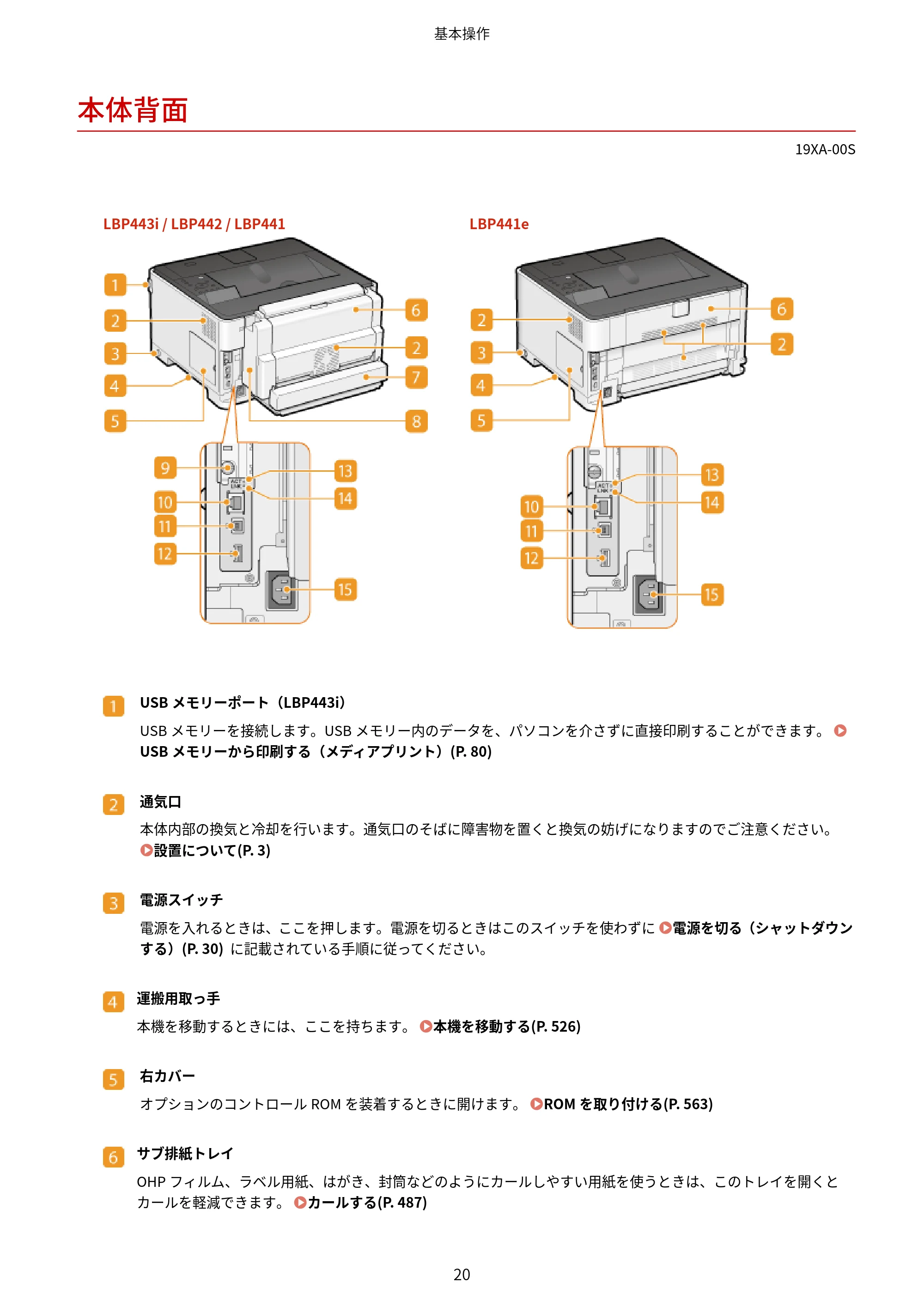 キヤノン LBP443i/LBP442/LBP441/LBP441e ユーザーズガイド 2020年3月26日掲載（PDF：8.04MB） — 本体背面 — 原本ページ — 26ページ