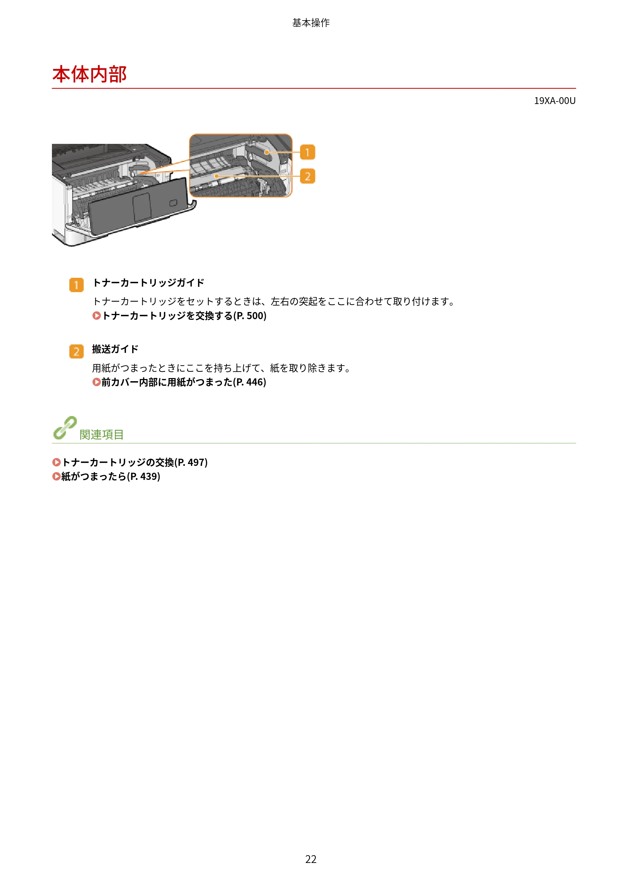 キヤノン LBP443i/LBP442/LBP441/LBP441e ユーザーズガイド 2020年3月26日掲載（PDF：8.04MB） — 本体内部 — 原本ページ — 28ページ