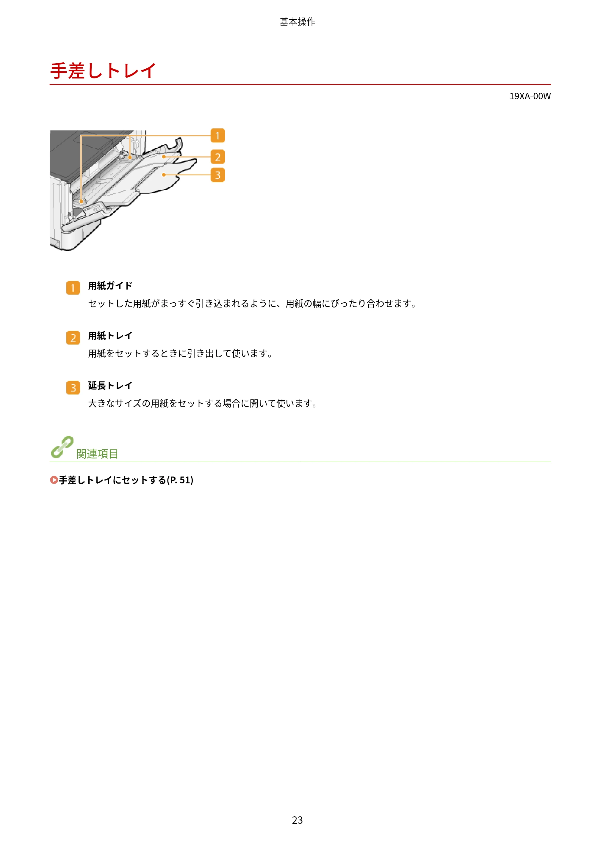 キヤノン LBP443i/LBP442/LBP441/LBP441e ユーザーズガイド 2020年3月26日掲載（PDF：8.04MB） — 手差しトレイ — 原本ページ — 29ページ