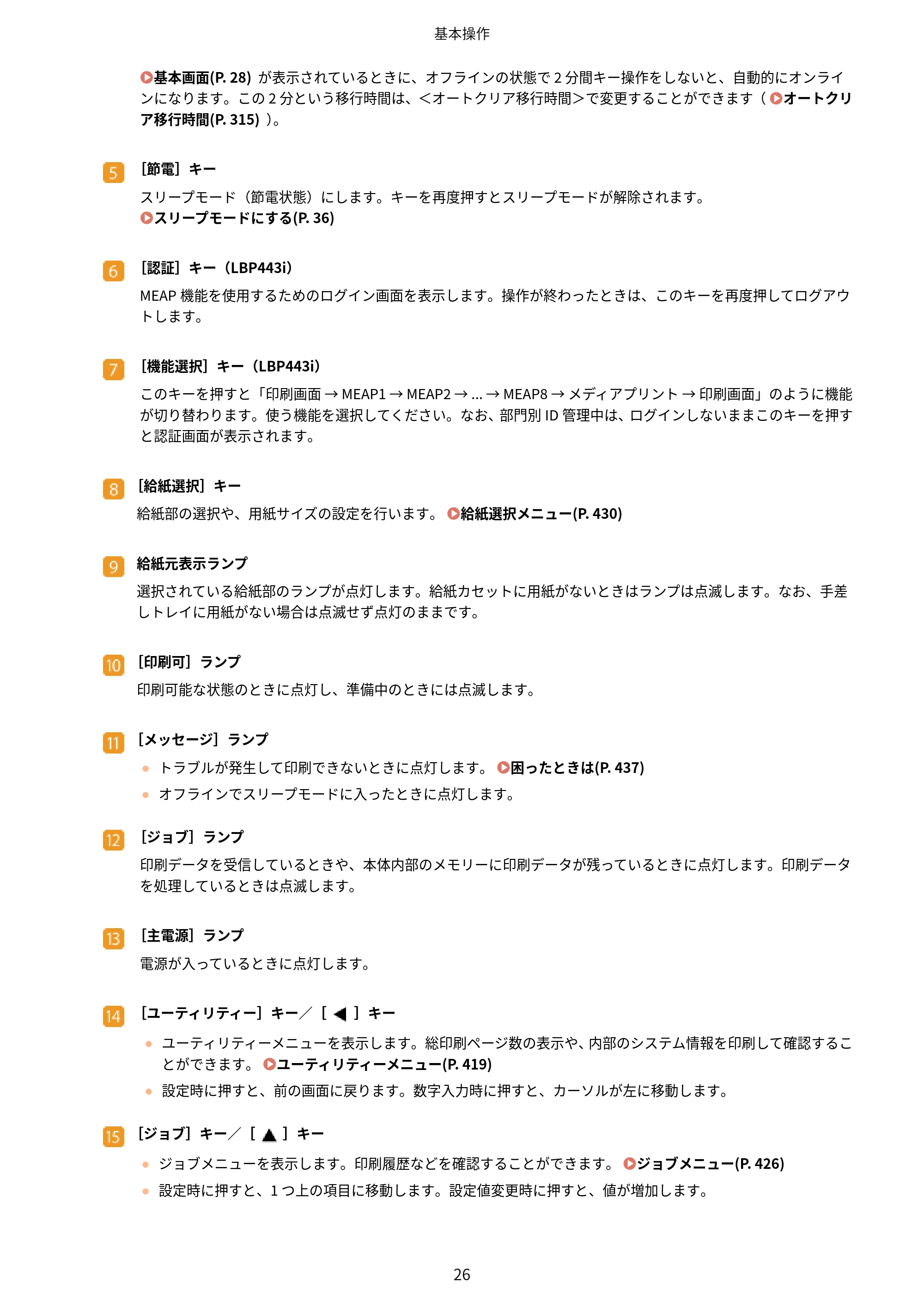 キヤノン LBP443i/LBP442/LBP441/LBP441e ユーザーズガイド 2020年3月26日掲載（PDF：8.04MB） — 原本ページ — 32ページ