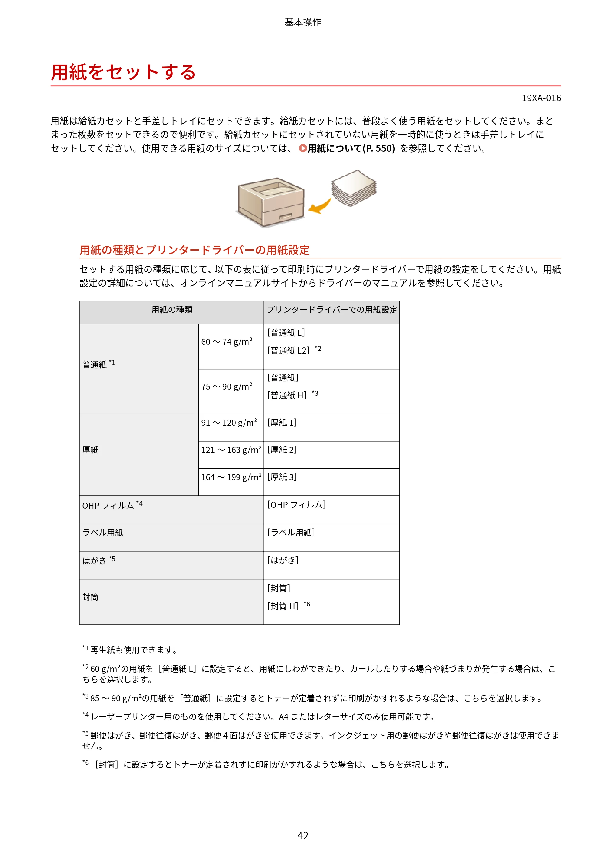 キヤノン LBP443i/LBP442/LBP441/LBP441e ユーザーズガイド 2020年3月26日掲載（PDF：8.04MB） — 用紙をセットする — 原本ページ — 48ページ