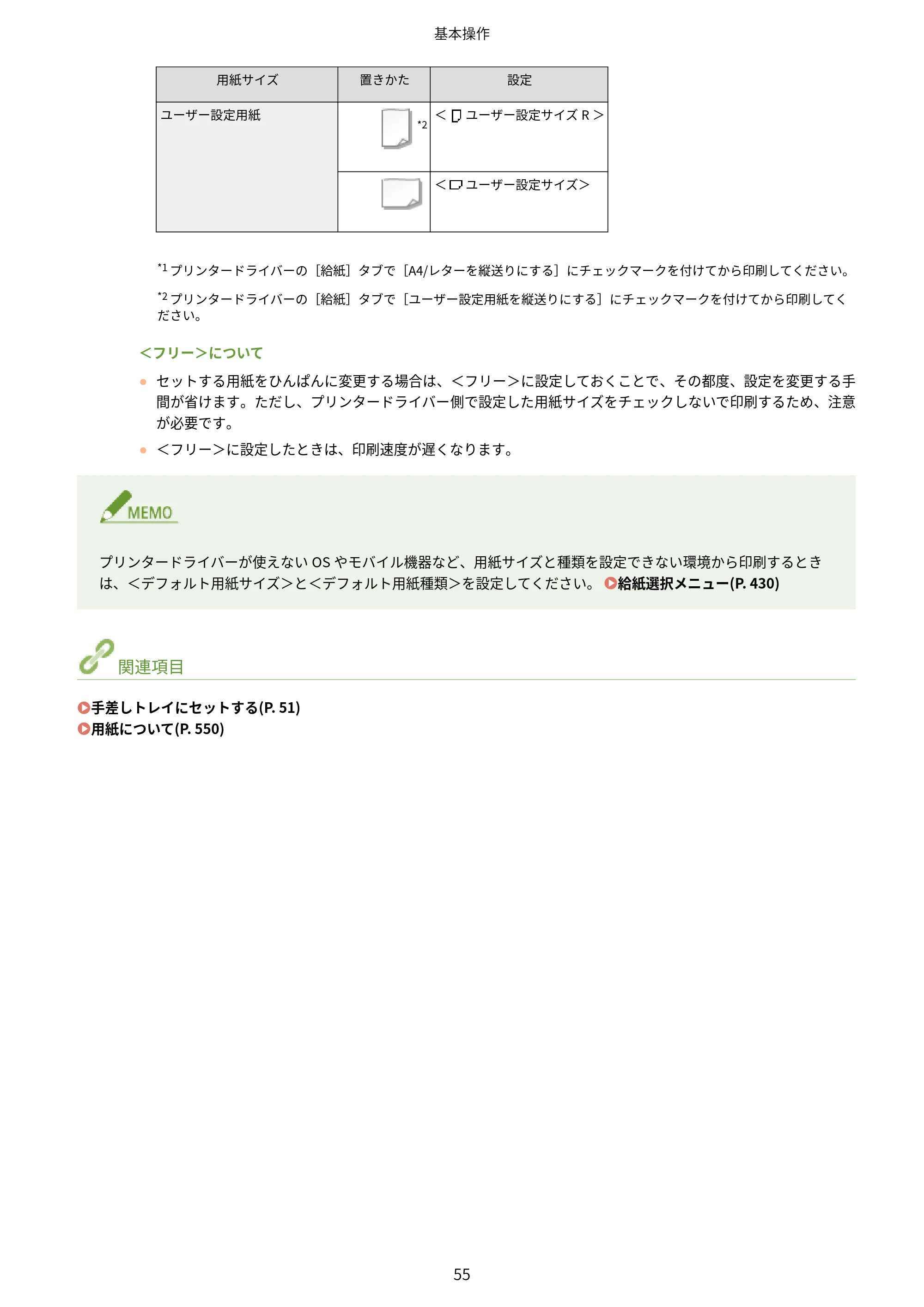 キヤノン LBP443i/LBP442/LBP441/LBP441e ユーザーズガイド 2020年3月26日掲載（PDF：8.04MB） — 原本ページ — 61ページ