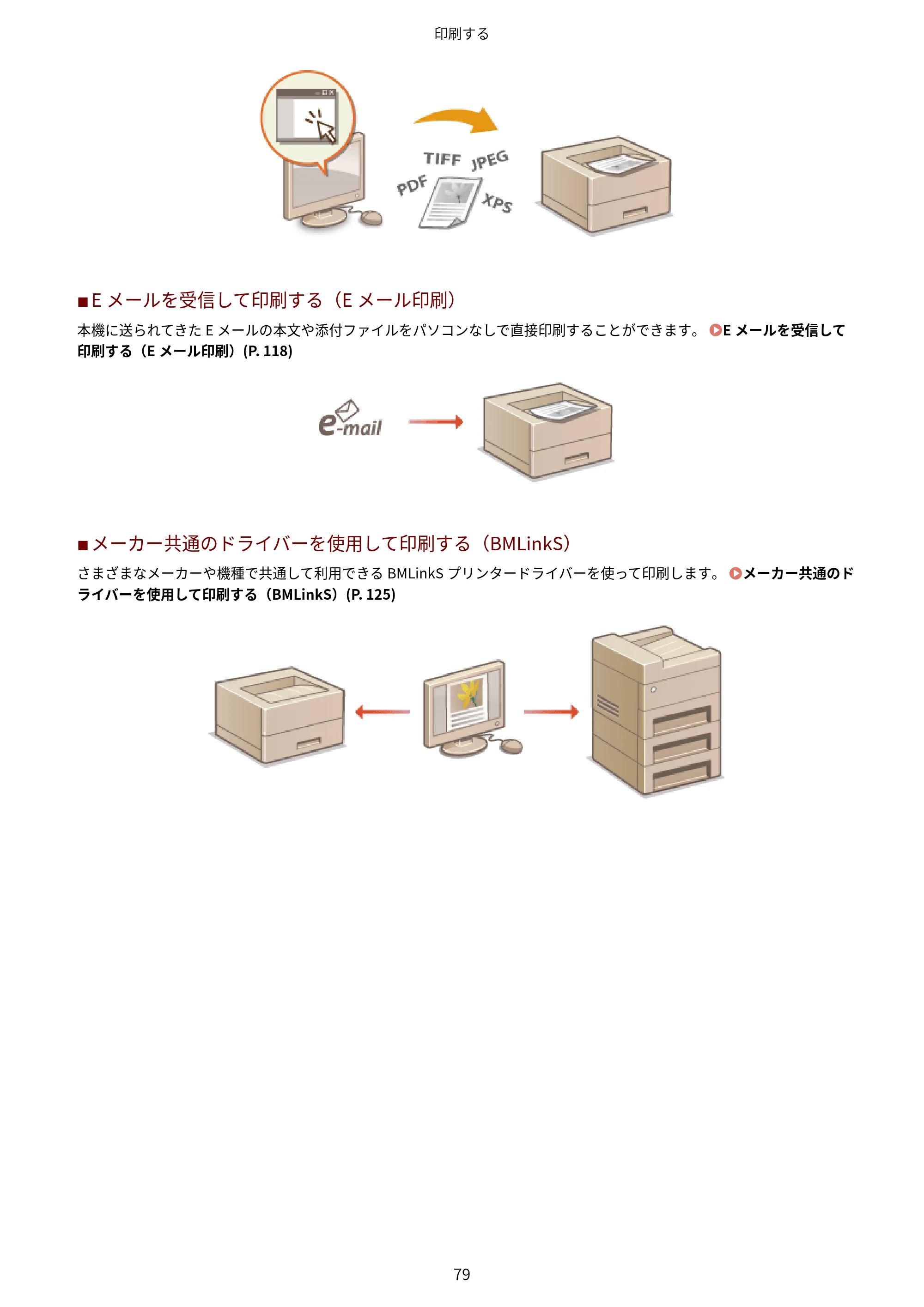 キヤノン LBP443i/LBP442/LBP441/LBP441e ユーザーズガイド 2020年3月26日掲載（PDF：8.04MB） — 原本ページ — 85ページ