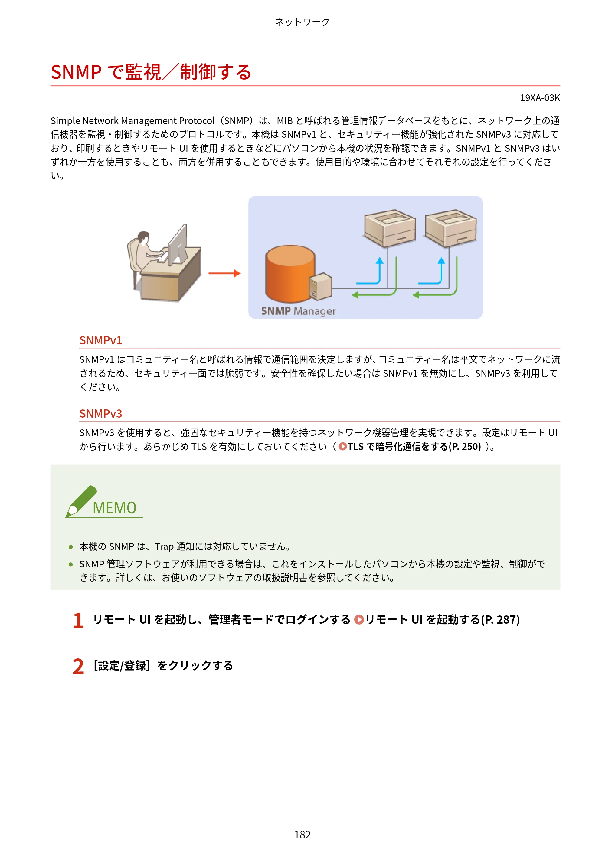 キヤノン LBP443i/LBP442/LBP441/LBP441e ユーザーズガイド 2020年3月26日掲載（PDF：8.04MB） — SNMPで監視／制御する — 原本ページ — 188ページ