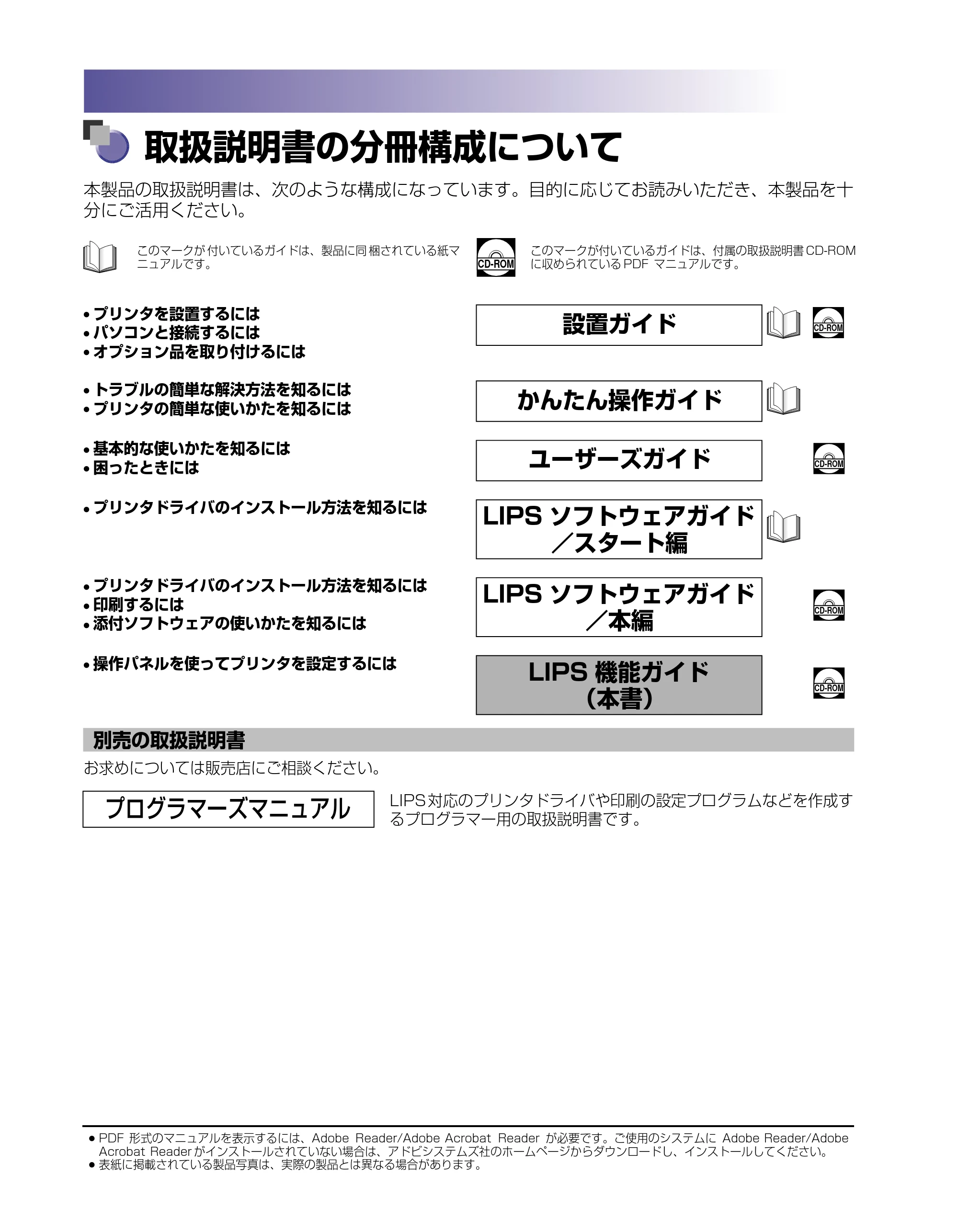 キヤノン LBP-1420 LIPS機能ガイド 2006年5月25日更新 （PDF形式／1.55Mバイト） — 取扱説明書の分冊構成について — 原本ページ — 2ページ