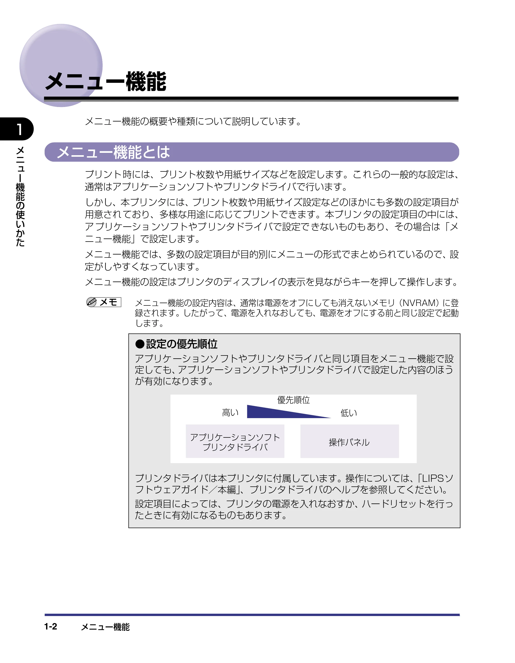 キヤノン LBP-1420 LIPS機能ガイド 2006年5月25日更新 （PDF形式／1.55Mバイト） — メニュー機能 — 原本ページ — 12ページ