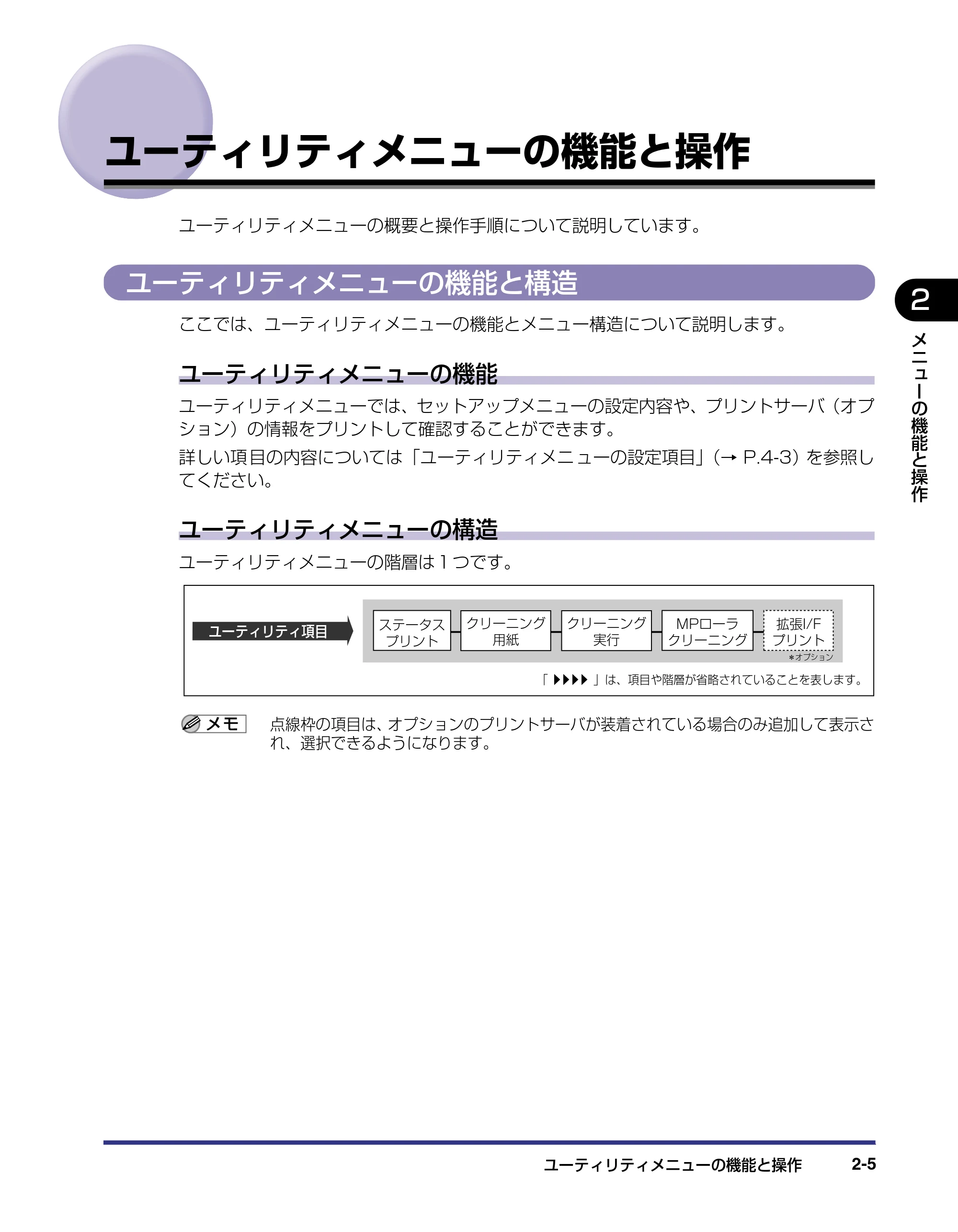 キヤノン LBP-1420 LIPS機能ガイド 2006年5月25日更新 （PDF形式／1.55Mバイト） — ユーティリティメニューの機能と操作 — 原本ページ — 23ページ