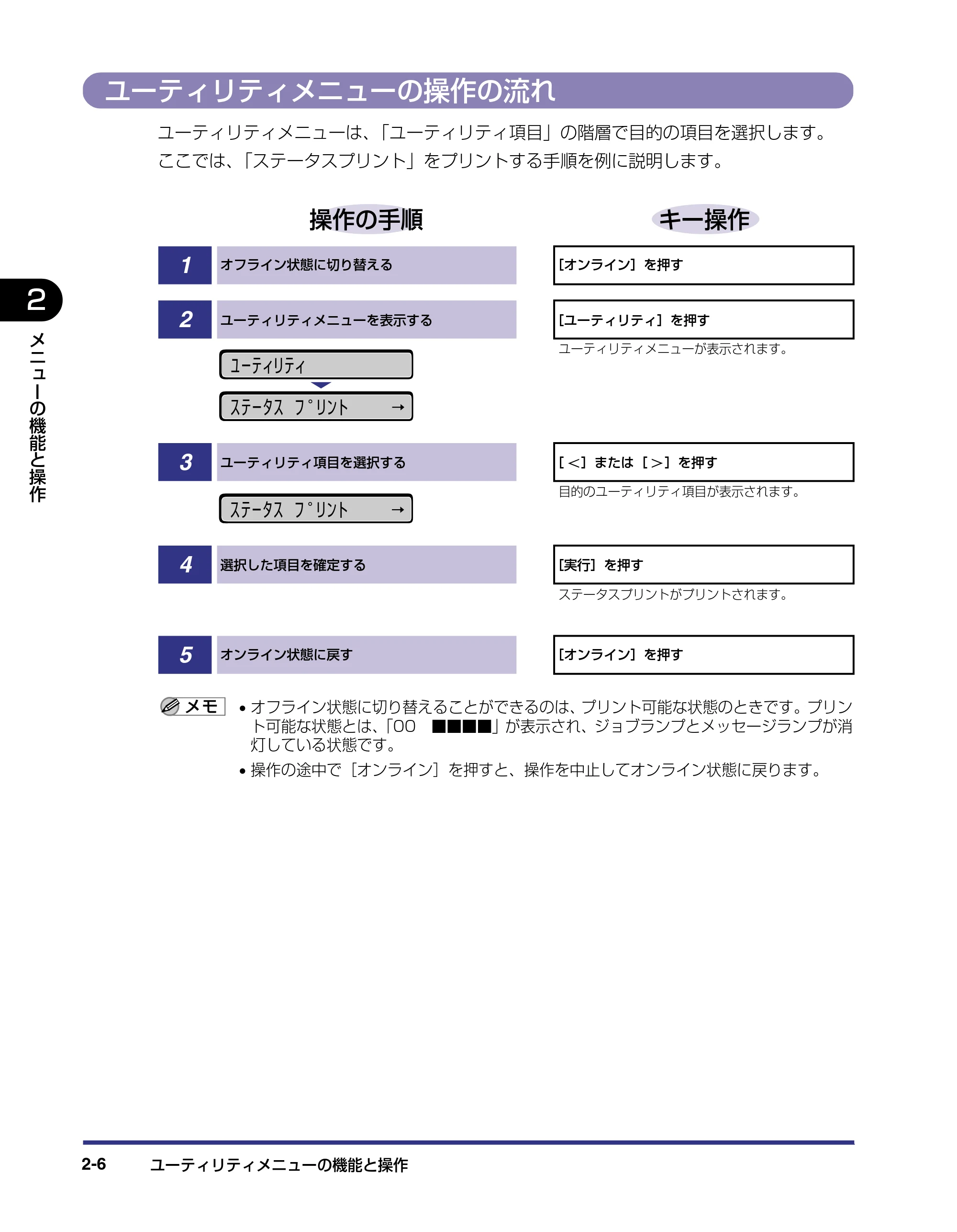 キヤノン LBP-1420 LIPS機能ガイド 2006年5月25日更新 （PDF形式／1.55Mバイト） — ユーティリティメニューの操作の流れ — 原本ページ — 24ページ