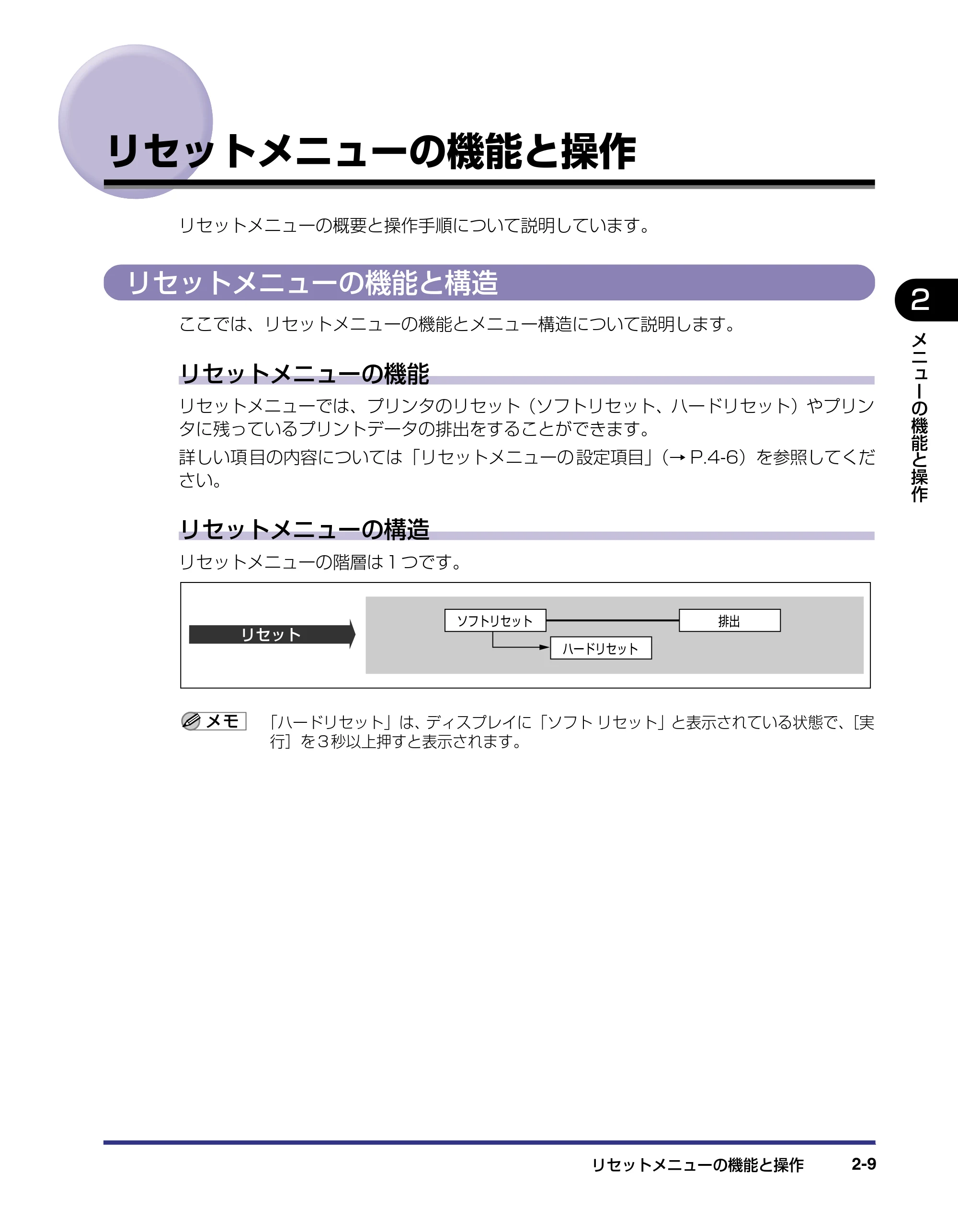 キヤノン LBP-1420 LIPS機能ガイド 2006年5月25日更新 （PDF形式／1.55Mバイト） — リセットメニューの機能と操作 — 原本ページ — 27ページ