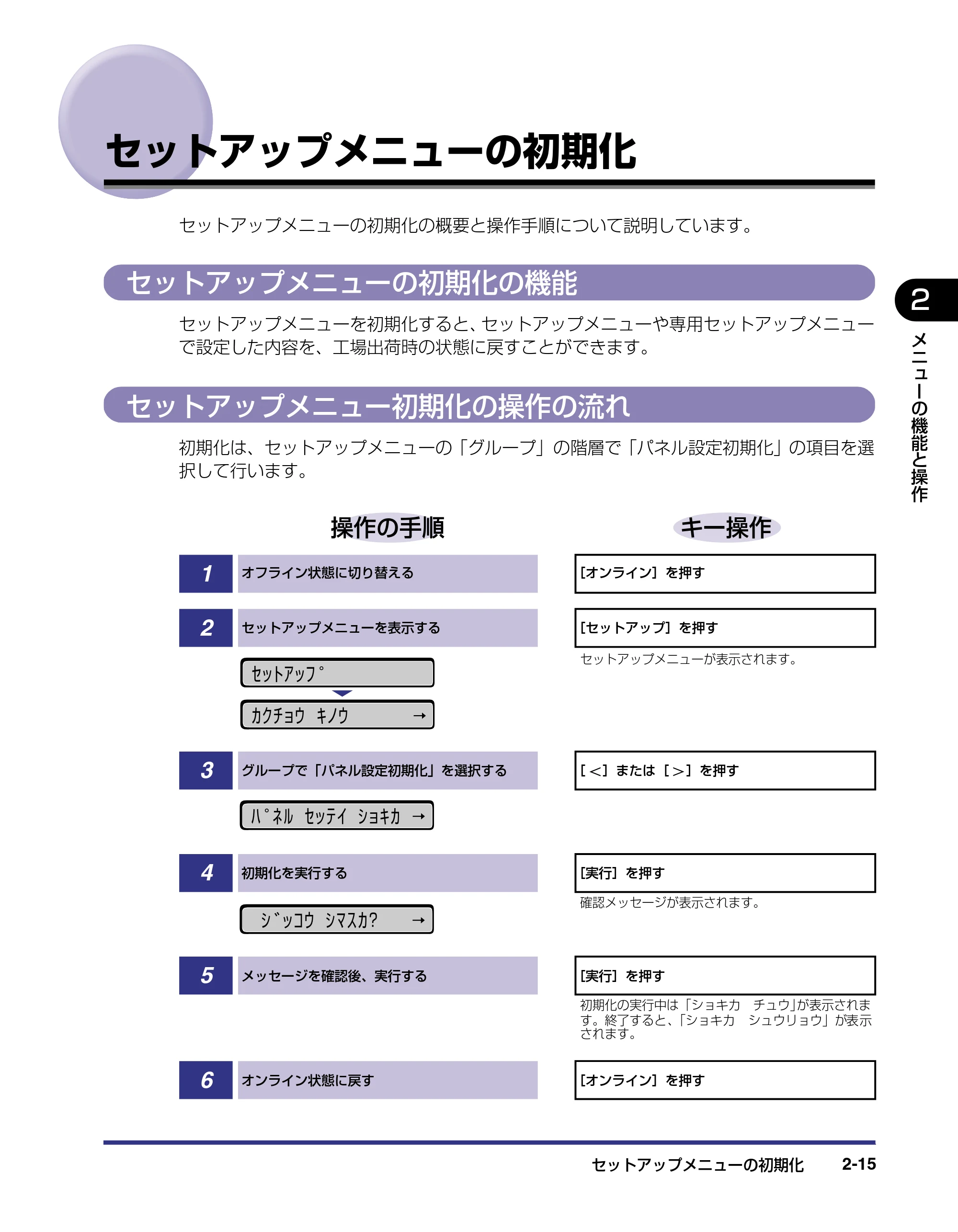 キヤノン LBP-1420 LIPS機能ガイド 2006年5月25日更新 （PDF形式／1.55Mバイト） — セットアップメニューの初期化 — 原本ページ — 33ページ