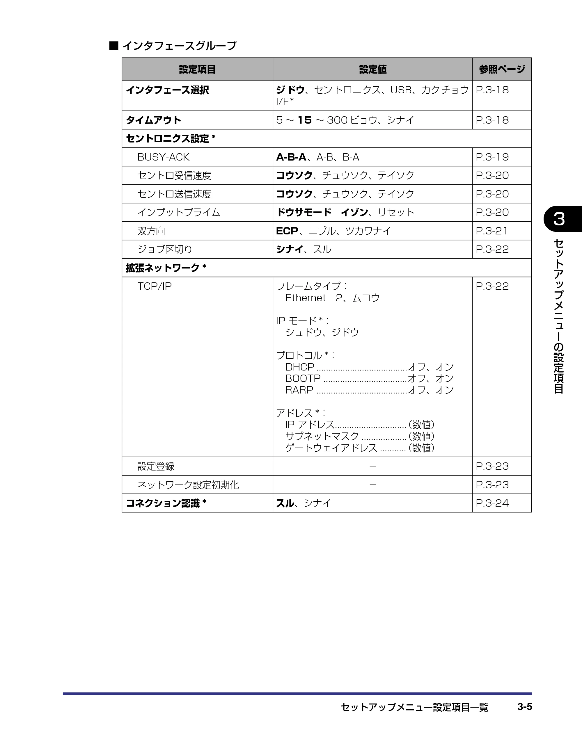 キヤノン LBP-1420 LIPS機能ガイド 2006年5月25日更新 （PDF形式／1.55Mバイト） — 原本ページ — 39ページ