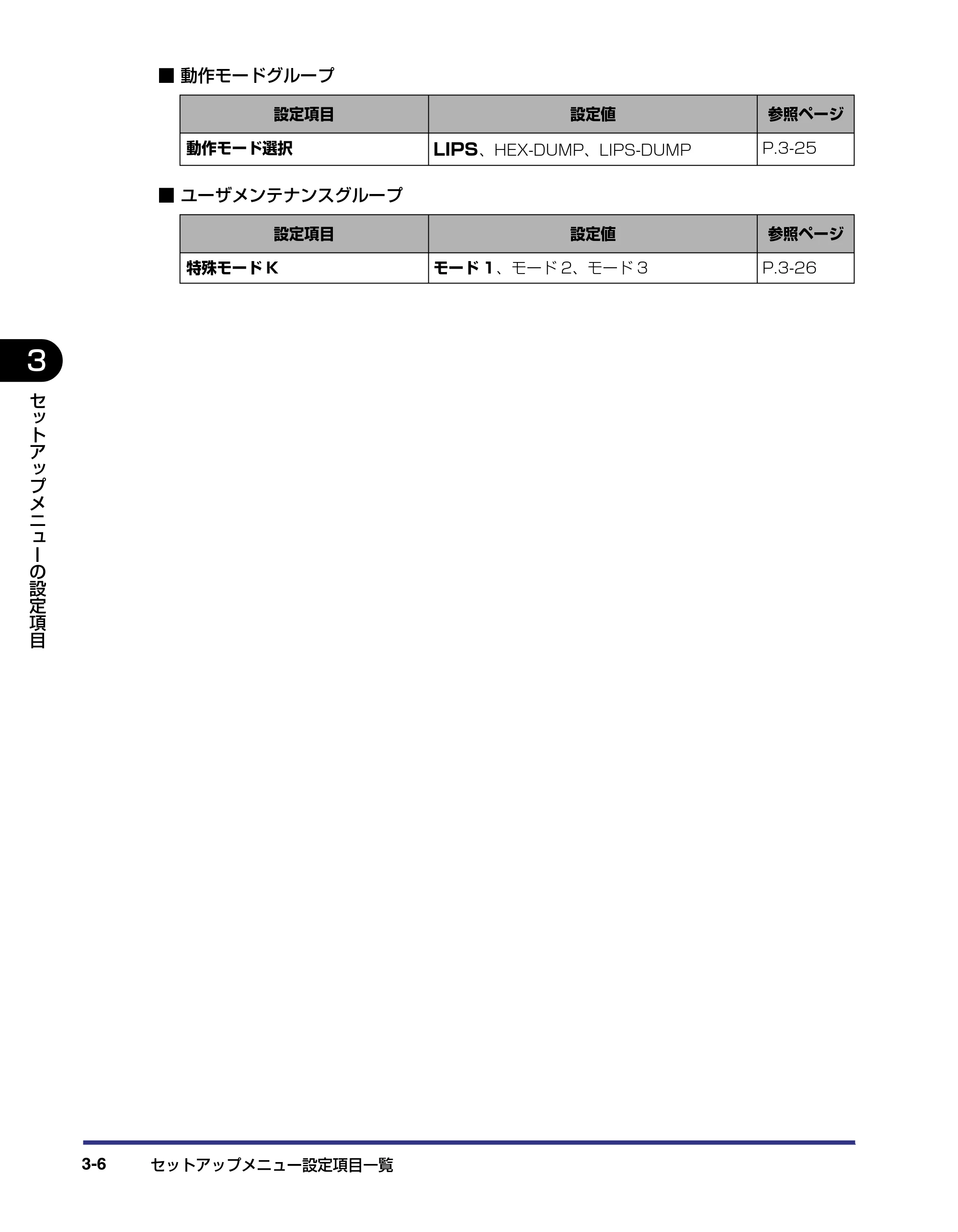 キヤノン LBP-1420 LIPS機能ガイド 2006年5月25日更新 （PDF形式／1.55Mバイト） — 原本ページ — 40ページ