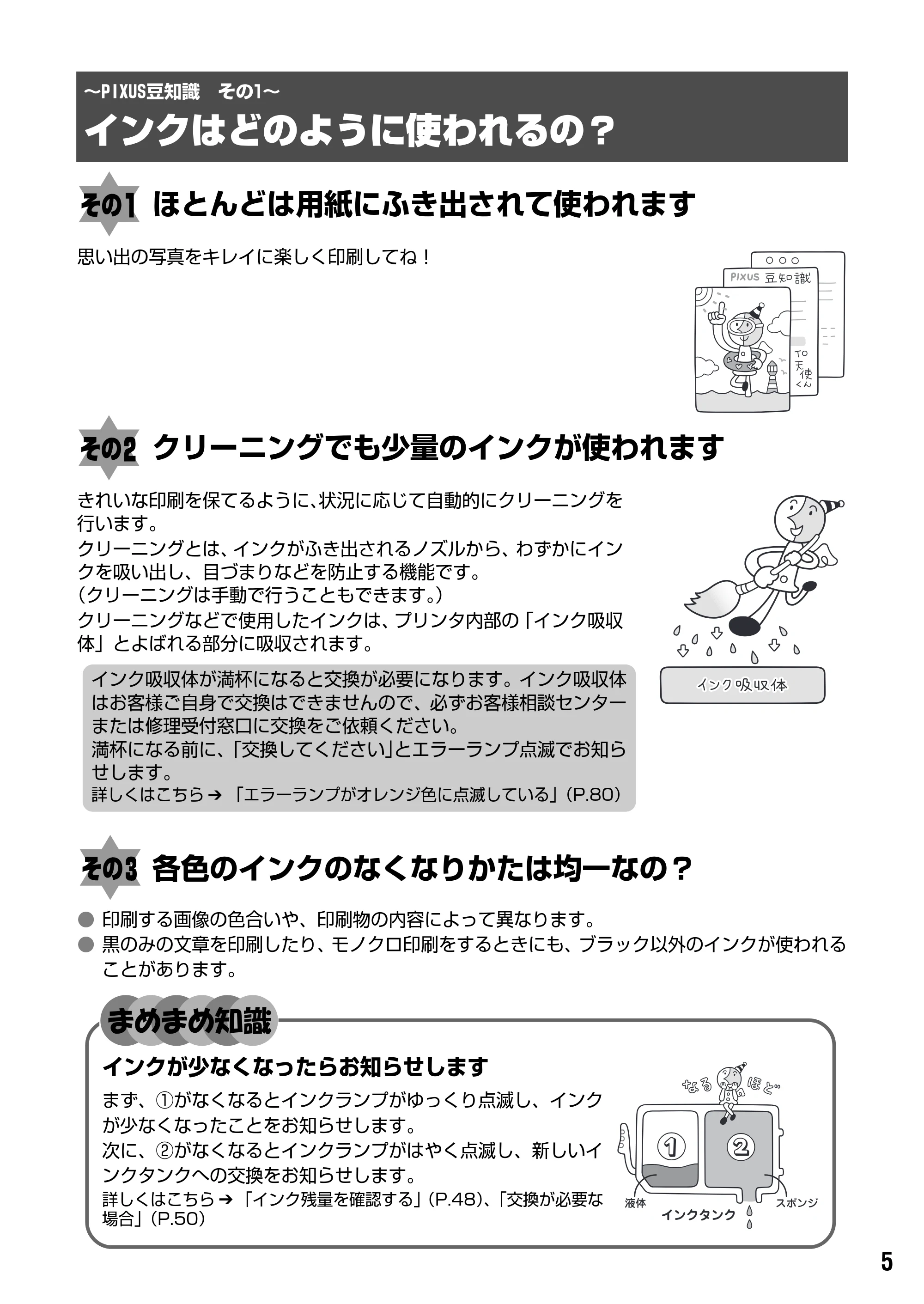 キヤノン PIXUS Pro9000 基本操作ガイド （PDF形式／8.15Mバイト） — 原本ページ — 7ページ