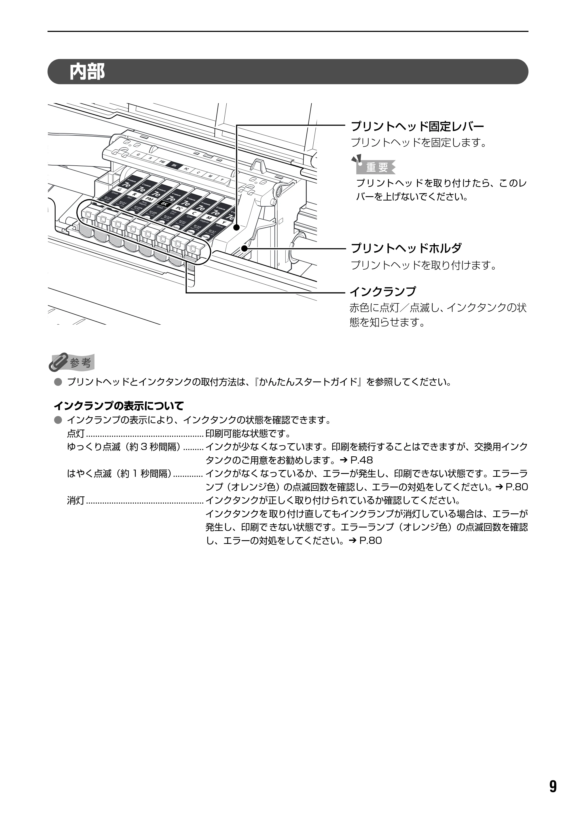 キヤノン PIXUS Pro9000 基本操作ガイド （PDF形式／8.15Mバイト） — 原本ページ — 11ページ