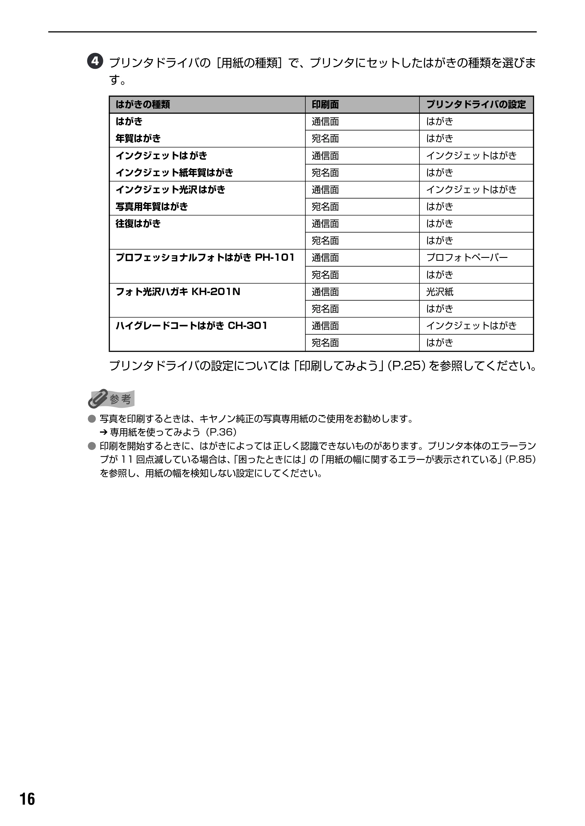 キヤノン PIXUS Pro9000 基本操作ガイド （PDF形式／8.15Mバイト） — 原本ページ — 18ページ