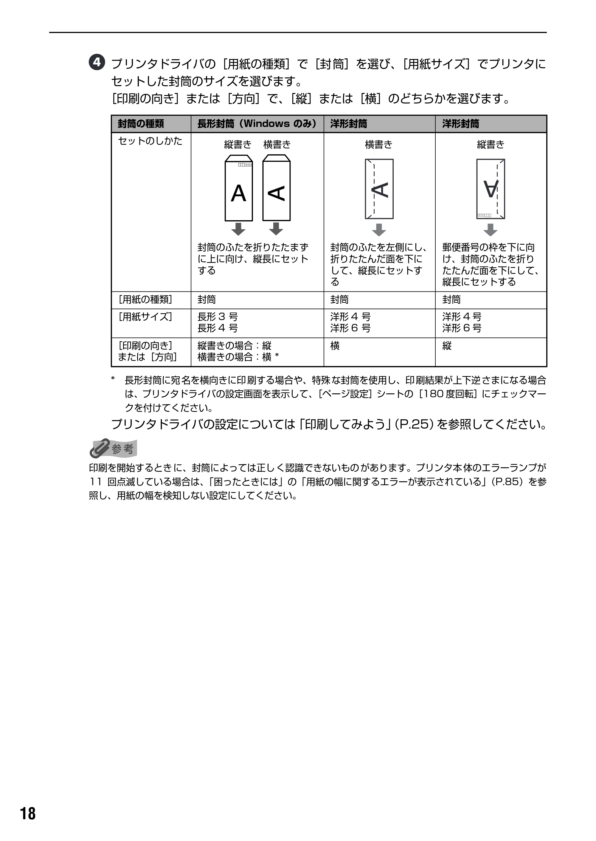 キヤノン PIXUS Pro9000 基本操作ガイド （PDF形式／8.15Mバイト） — 原本ページ — 20ページ