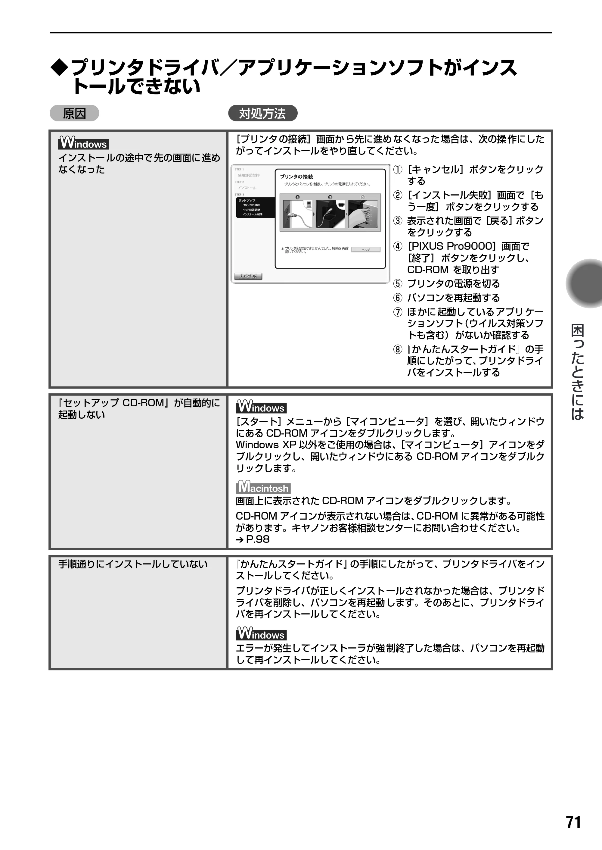 キヤノン PIXUS Pro9000 基本操作ガイド （PDF形式／8.15Mバイト） — 原本ページ — 73ページ