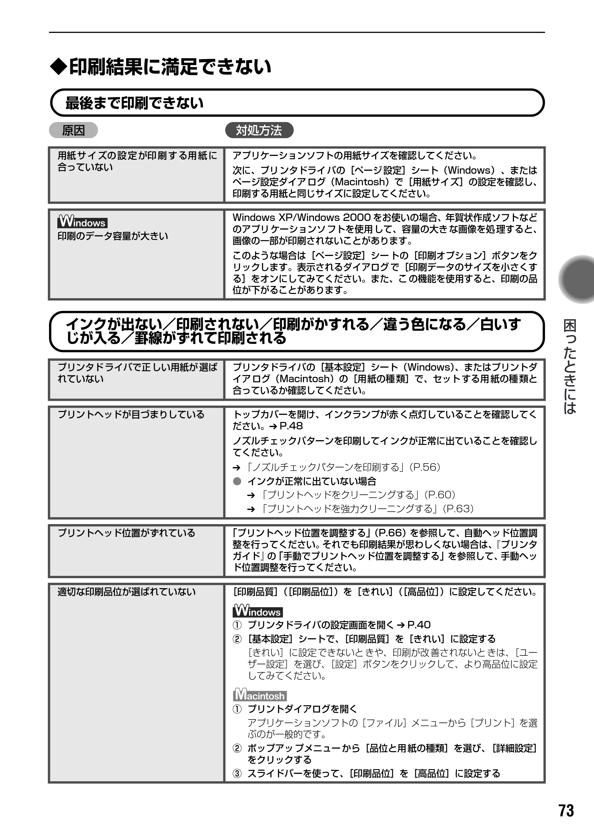 キヤノン PIXUS Pro9000 基本操作ガイド （PDF形式／8.15Mバイト） — 原本ページ — 75ページ
