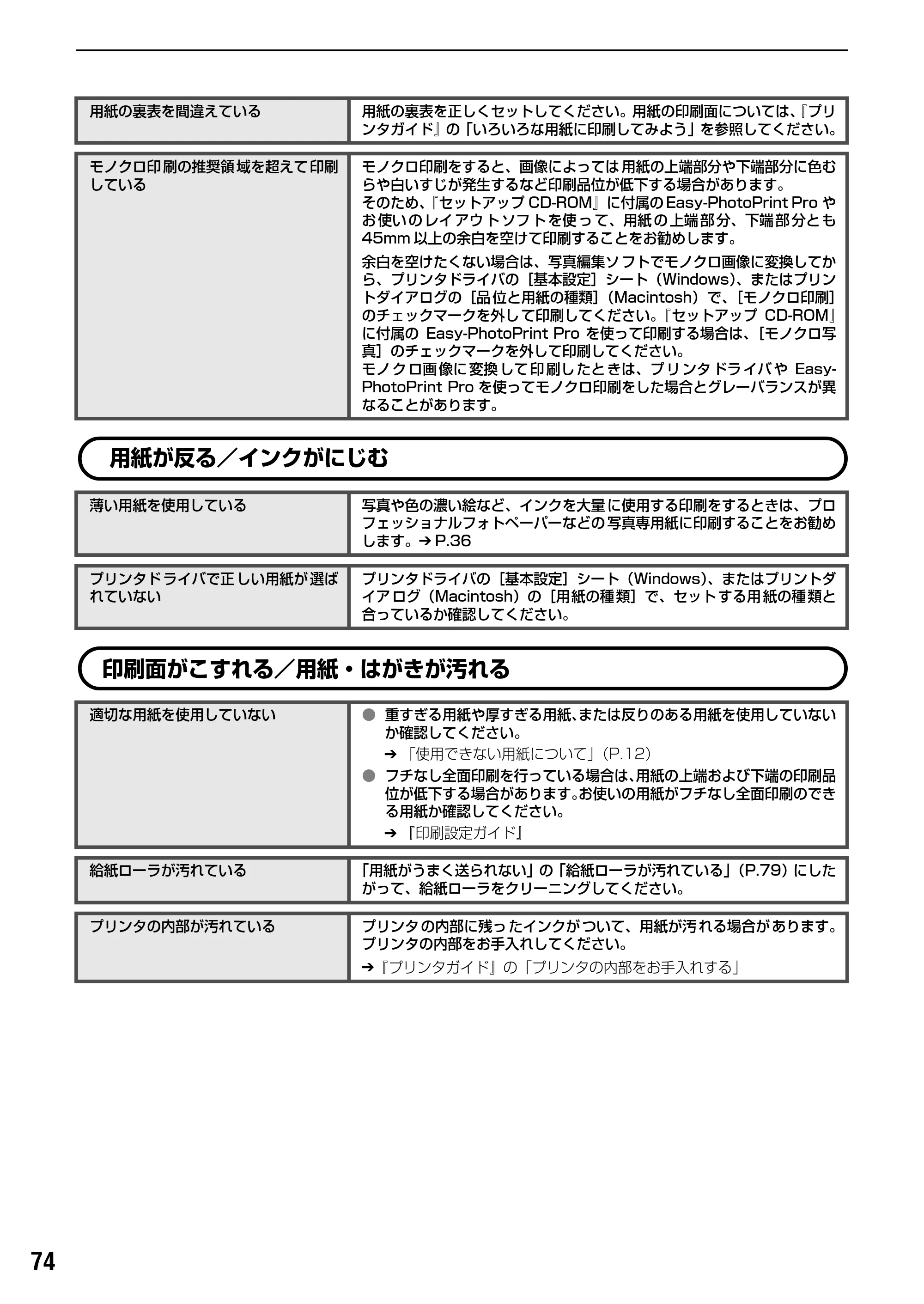 キヤノン PIXUS Pro9000 基本操作ガイド （PDF形式／8.15Mバイト） — 原本ページ — 76ページ