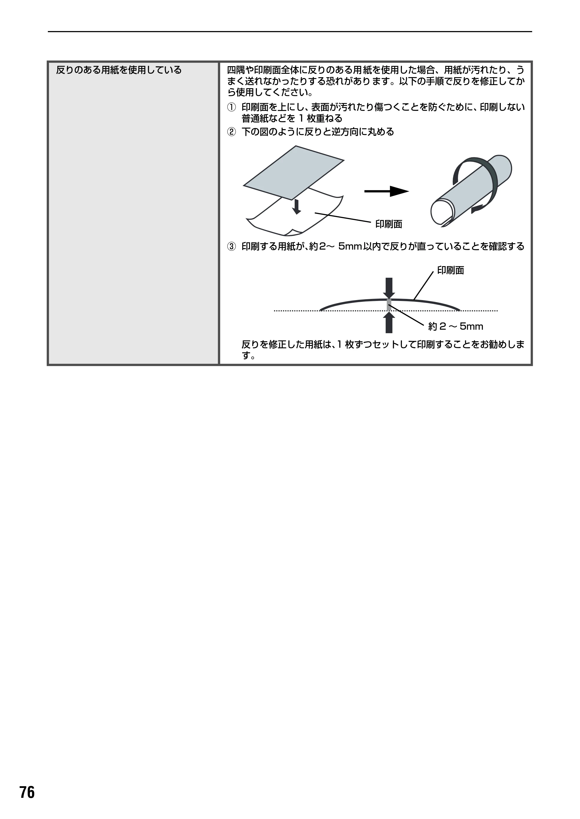 キヤノン PIXUS Pro9000 基本操作ガイド （PDF形式／8.15Mバイト） — 原本ページ — 78ページ