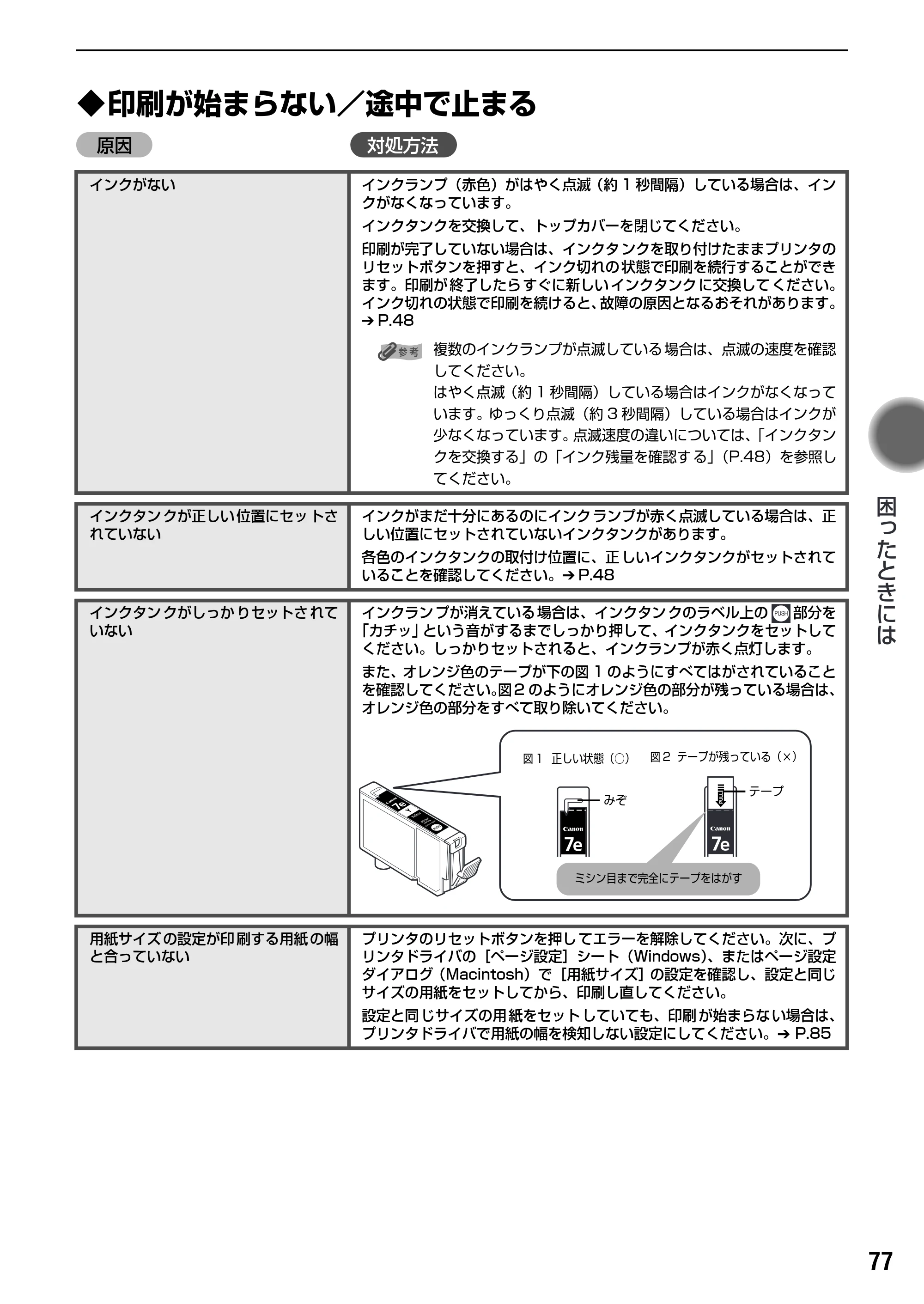 キヤノン PIXUS Pro9000 基本操作ガイド （PDF形式／8.15Mバイト） — 原本ページ — 79ページ