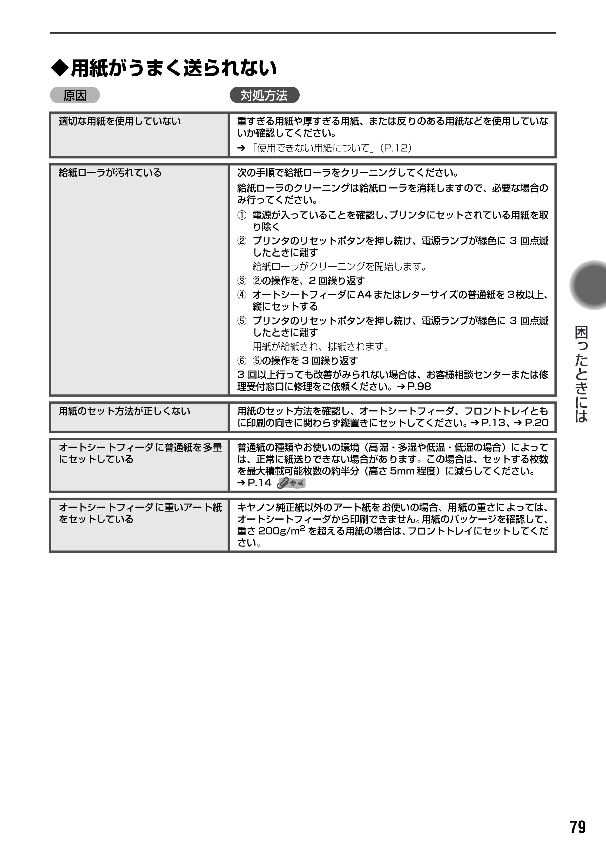 キヤノン PIXUS Pro9000 基本操作ガイド （PDF形式／8.15Mバイト） — 原本ページ — 81ページ