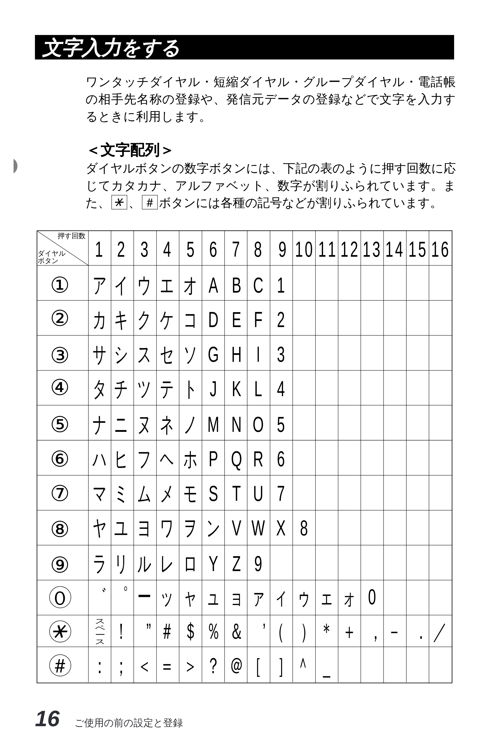 ブラザー MFC-6650J かんたん設置ガイド — 原本ページ — 26ページ