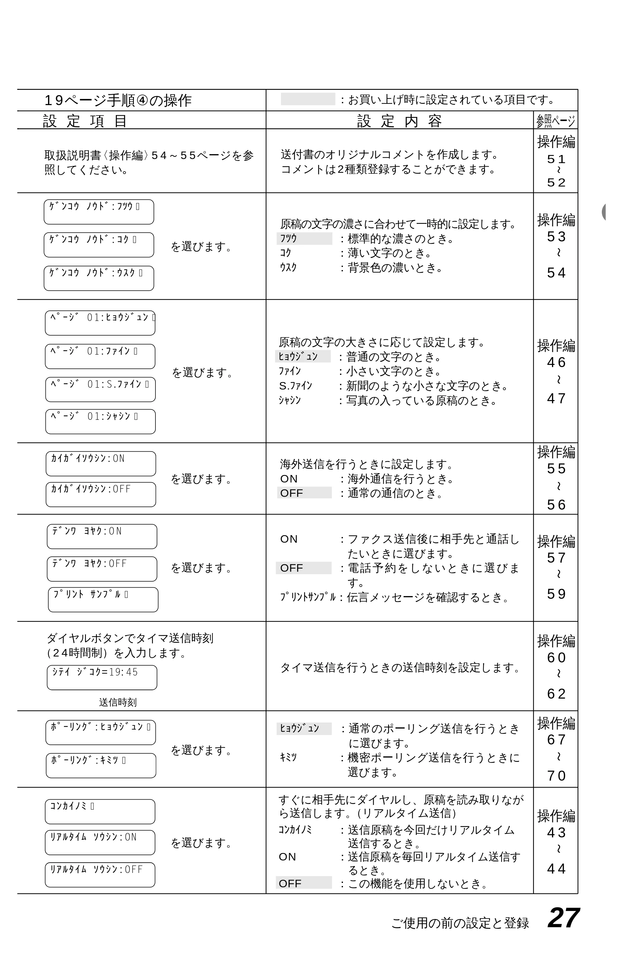 ブラザー MFC-6650J かんたん設置ガイド — 原本ページ — 37ページ