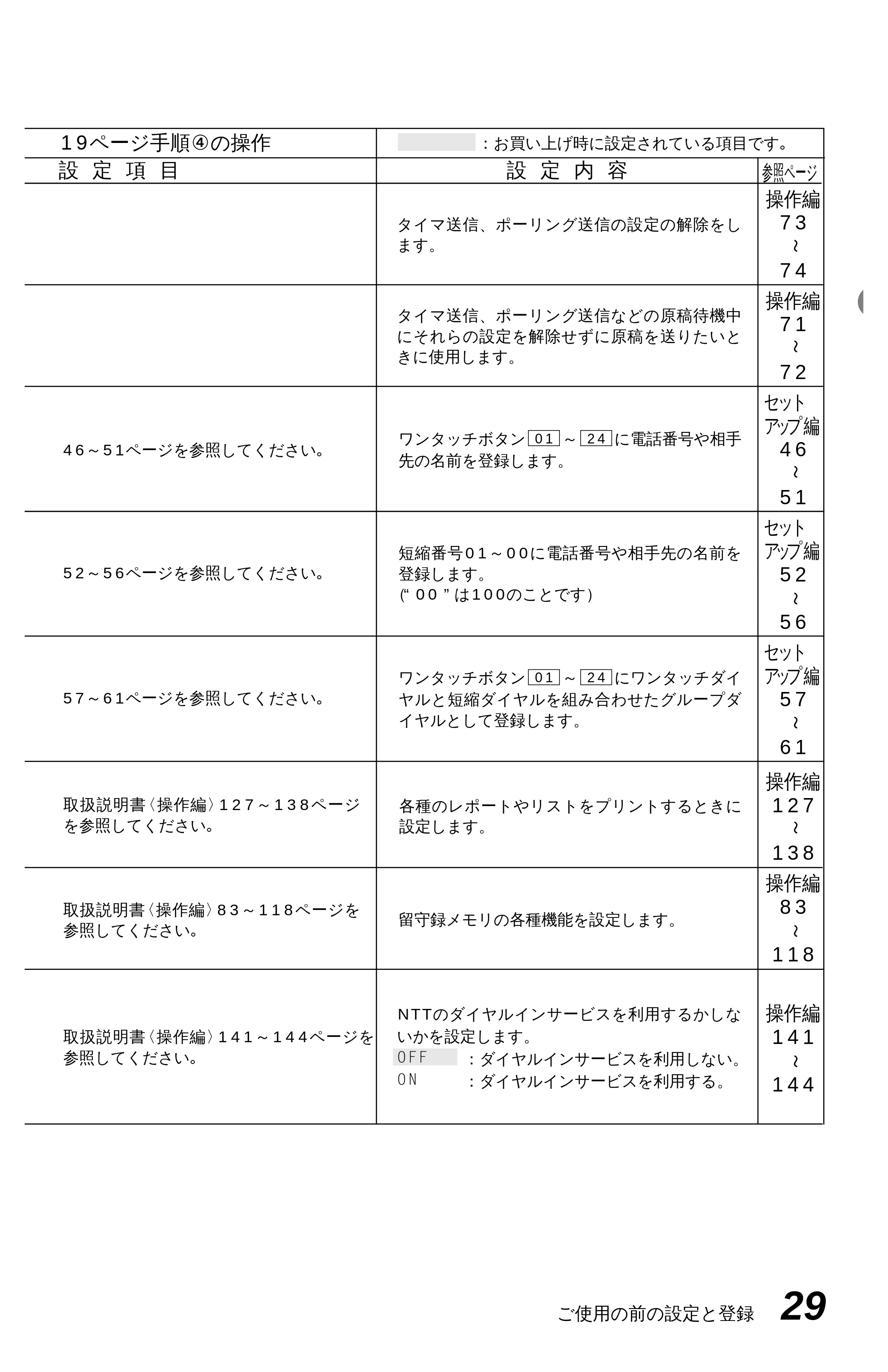 ブラザー MFC-6650J かんたん設置ガイド — 原本ページ — 39ページ